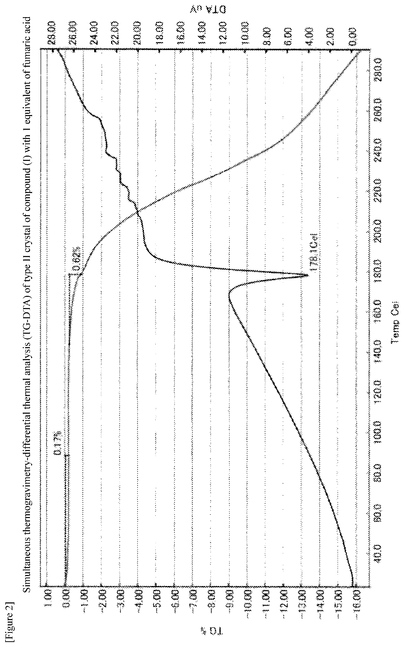 Patent US12492208 Figure 2 – Crystal of pyrimidine compound