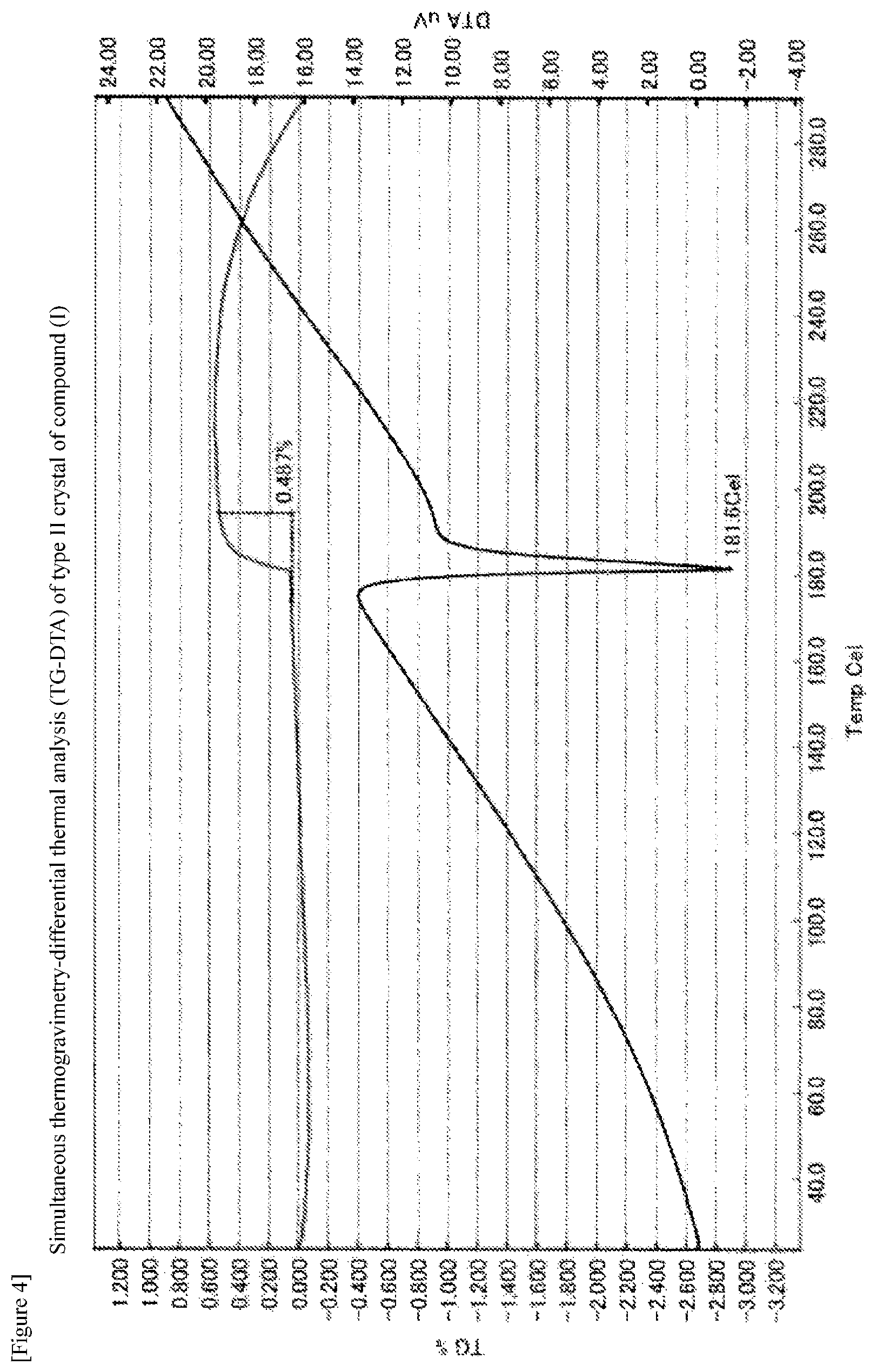 Patent US12492208 Figure 4 – Crystal of pyrimidine compound