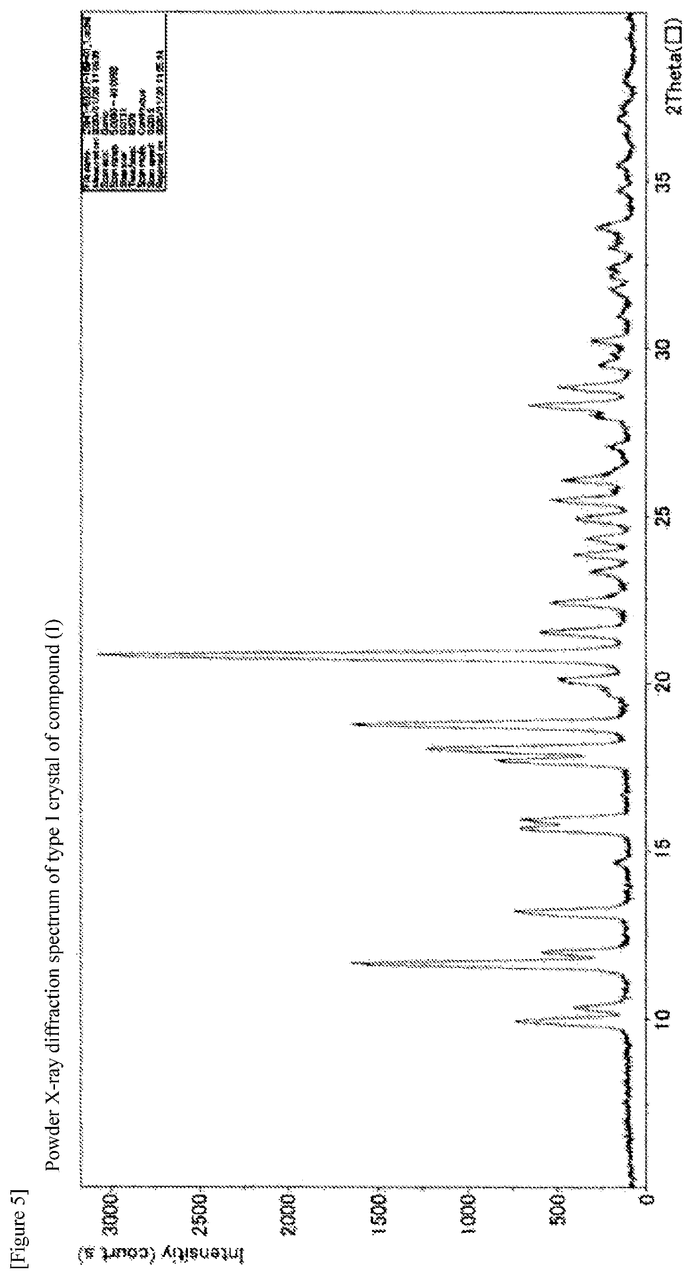 Patent US12492208 Figure 5 – Crystal of pyrimidine compound