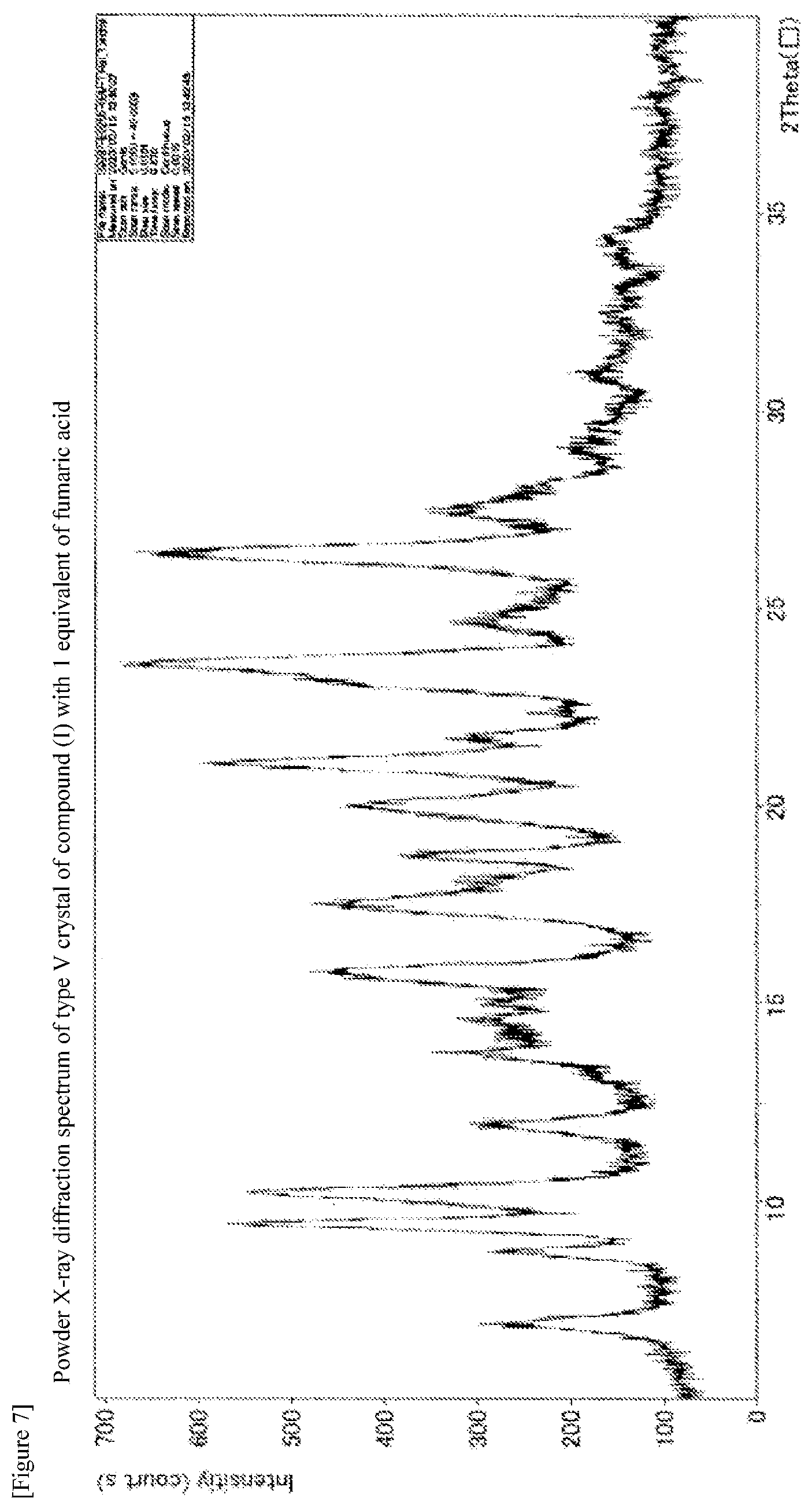 Patent US12492208 Figure 7 – Crystal of pyrimidine compound