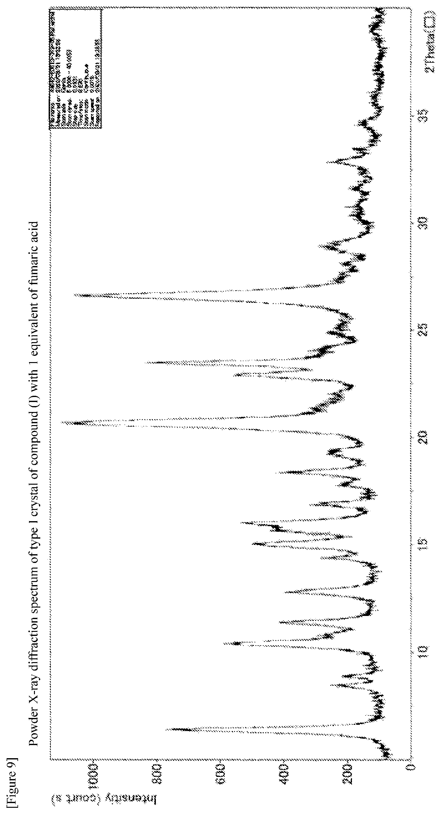 Patent US12492208 Figure 9 – Crystal of pyrimidine compound