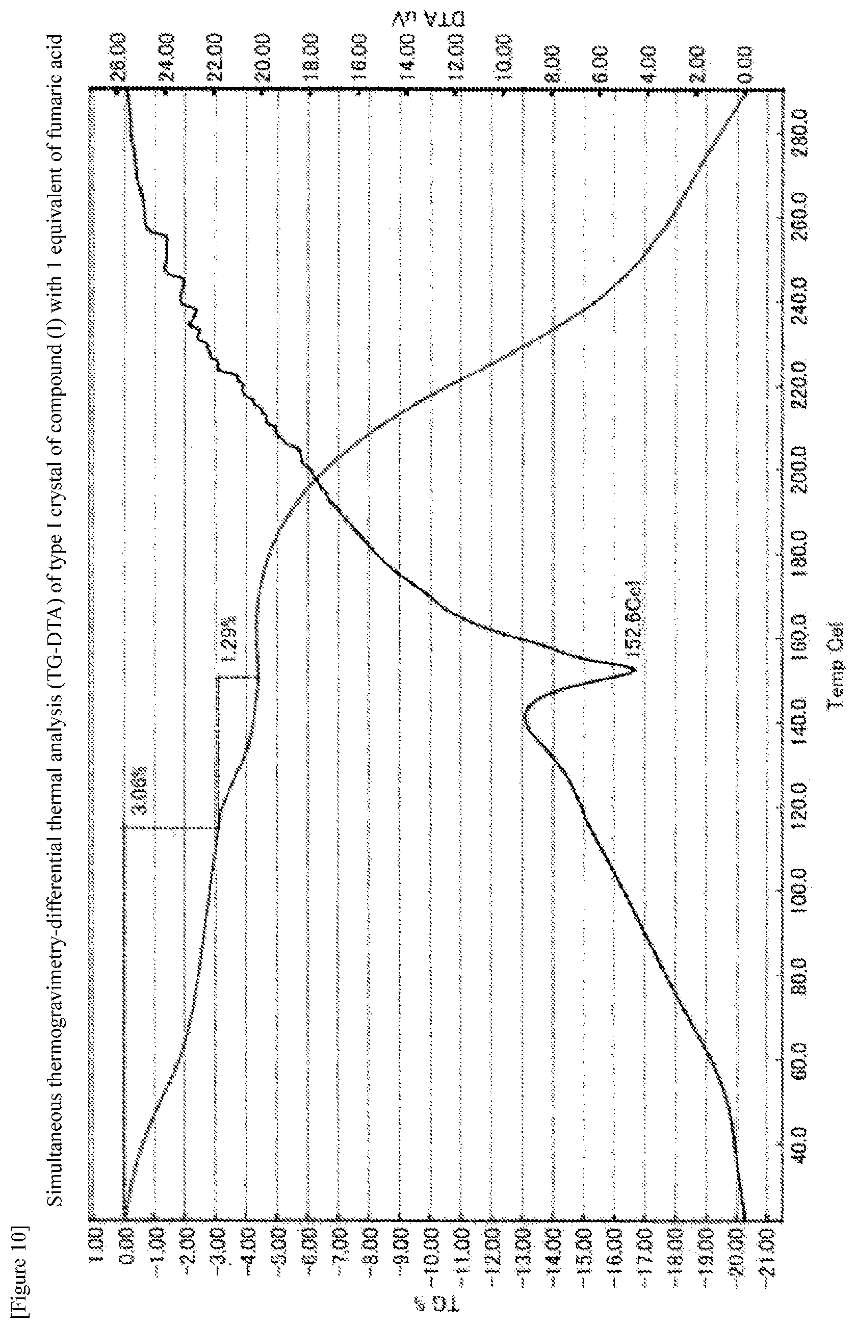 Patent US12492208 Figure 10 – Crystal of pyrimidine compound