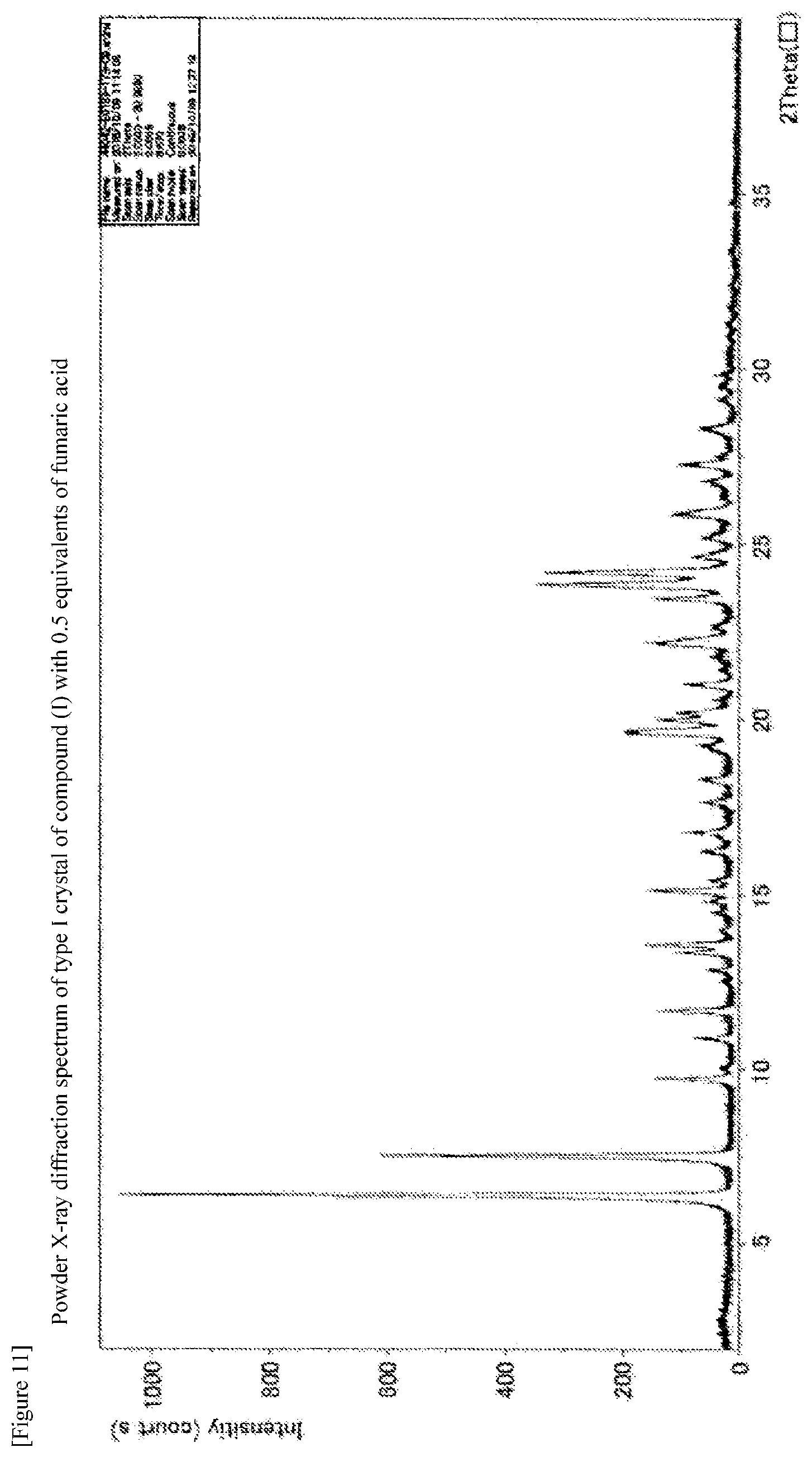 Patent US12492208 Figure 11 – Crystal of pyrimidine compound