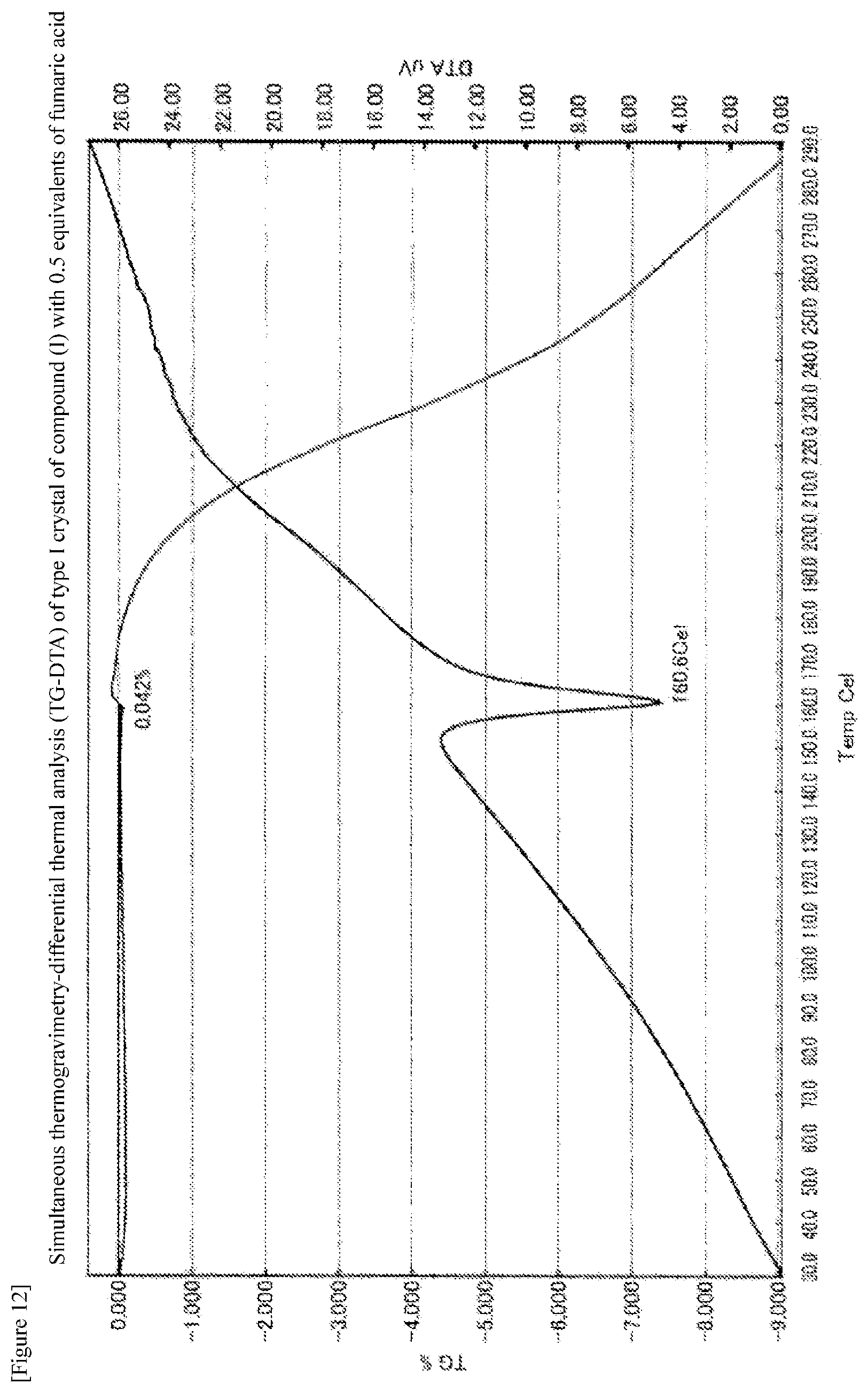 Patent US12492208 Figure 12 – Crystal of pyrimidine compound