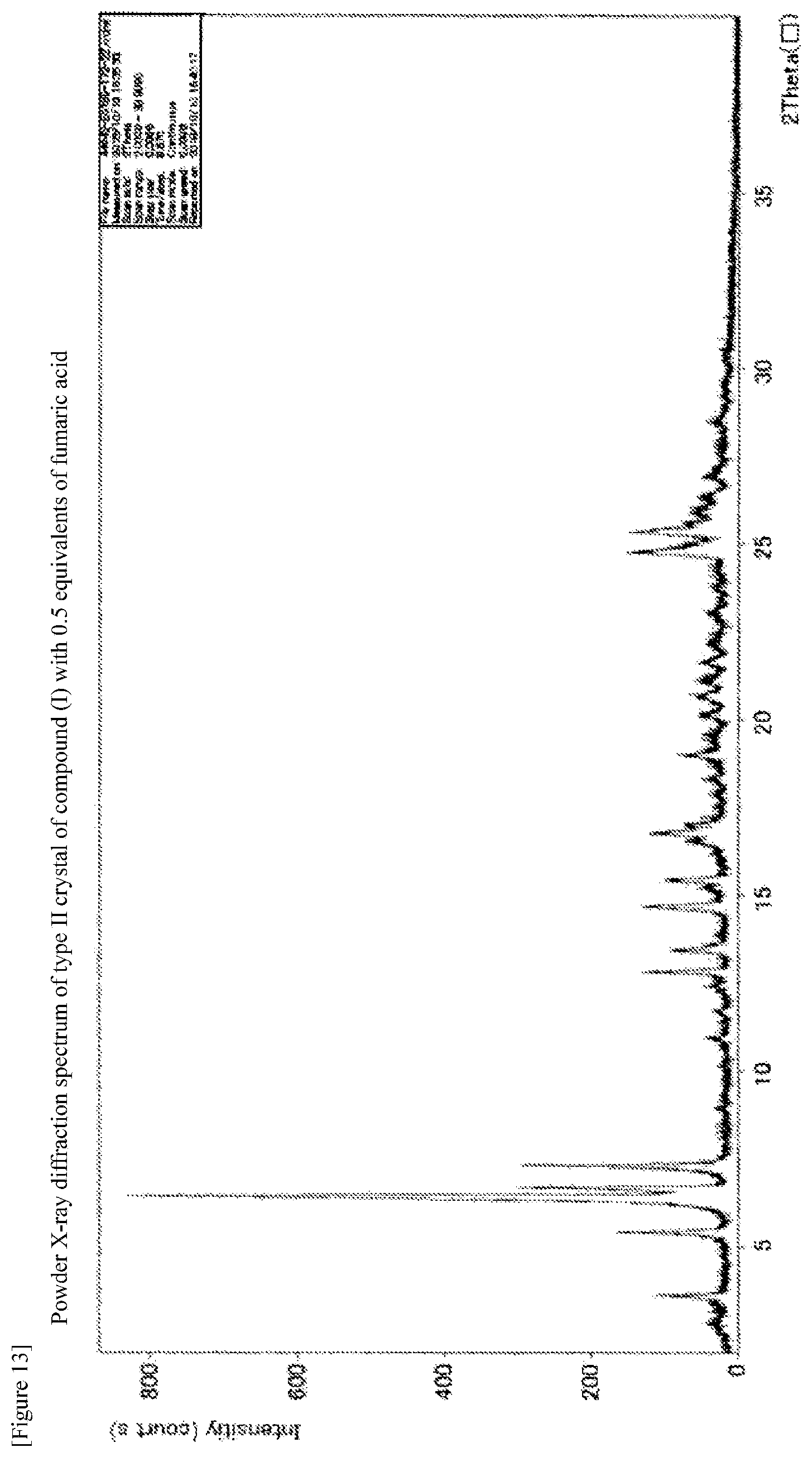 Patent US12492208 Figure 13 – Crystal of pyrimidine compound