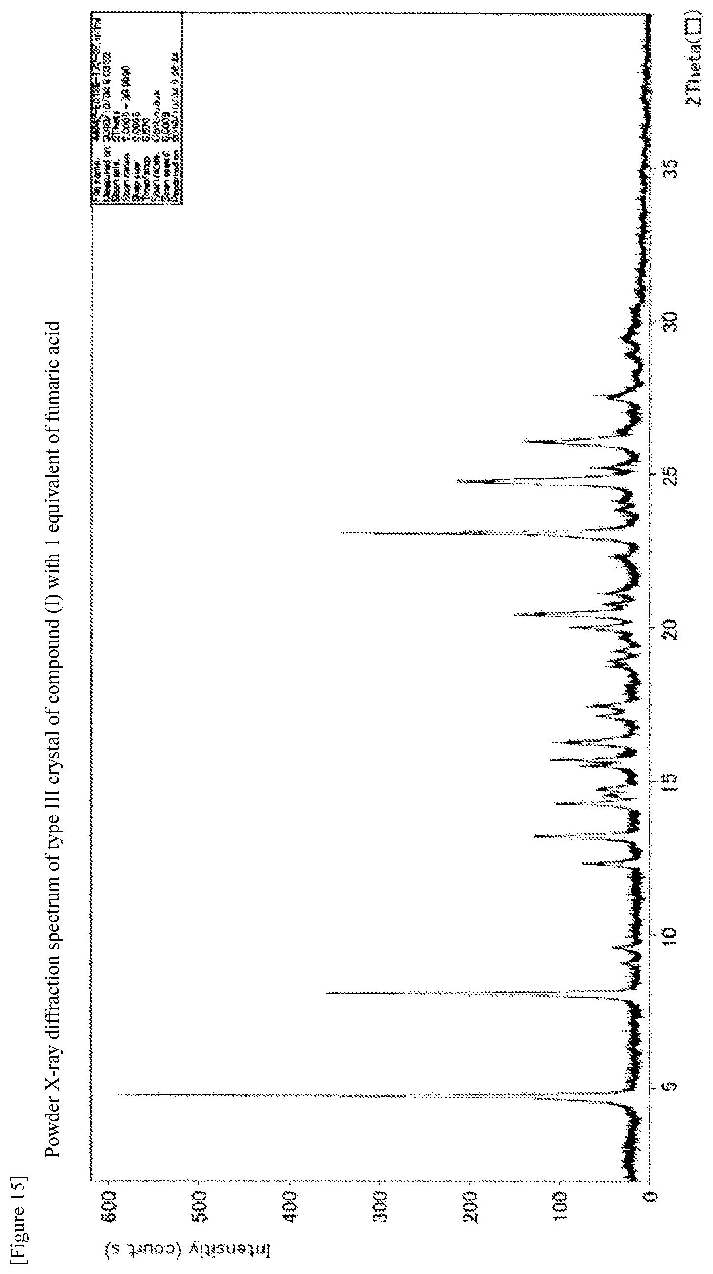 Patent US12492208 Figure 15 – Crystal of pyrimidine compound