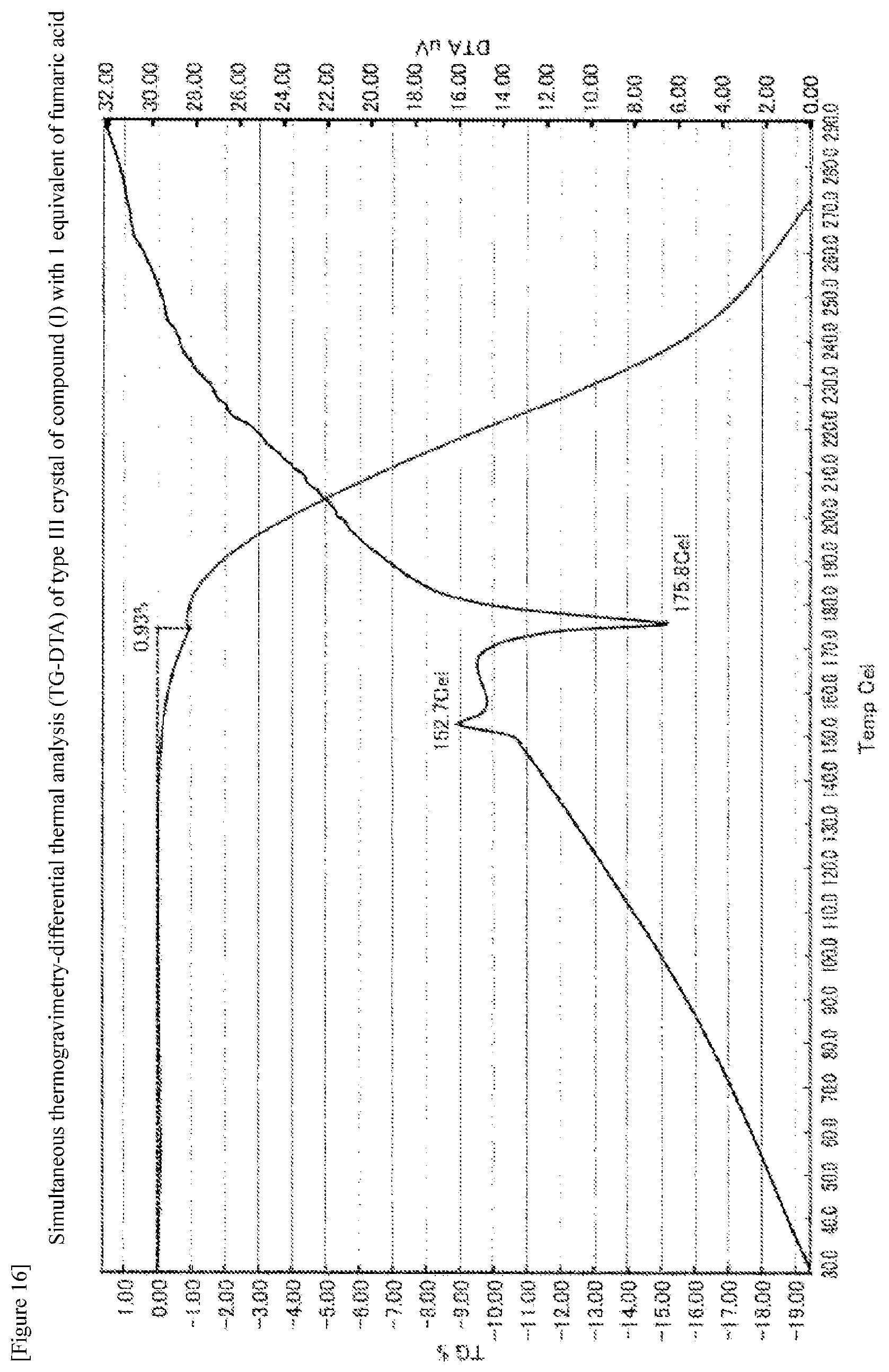 Patent US12492208 Figure 16 – Crystal of pyrimidine compound