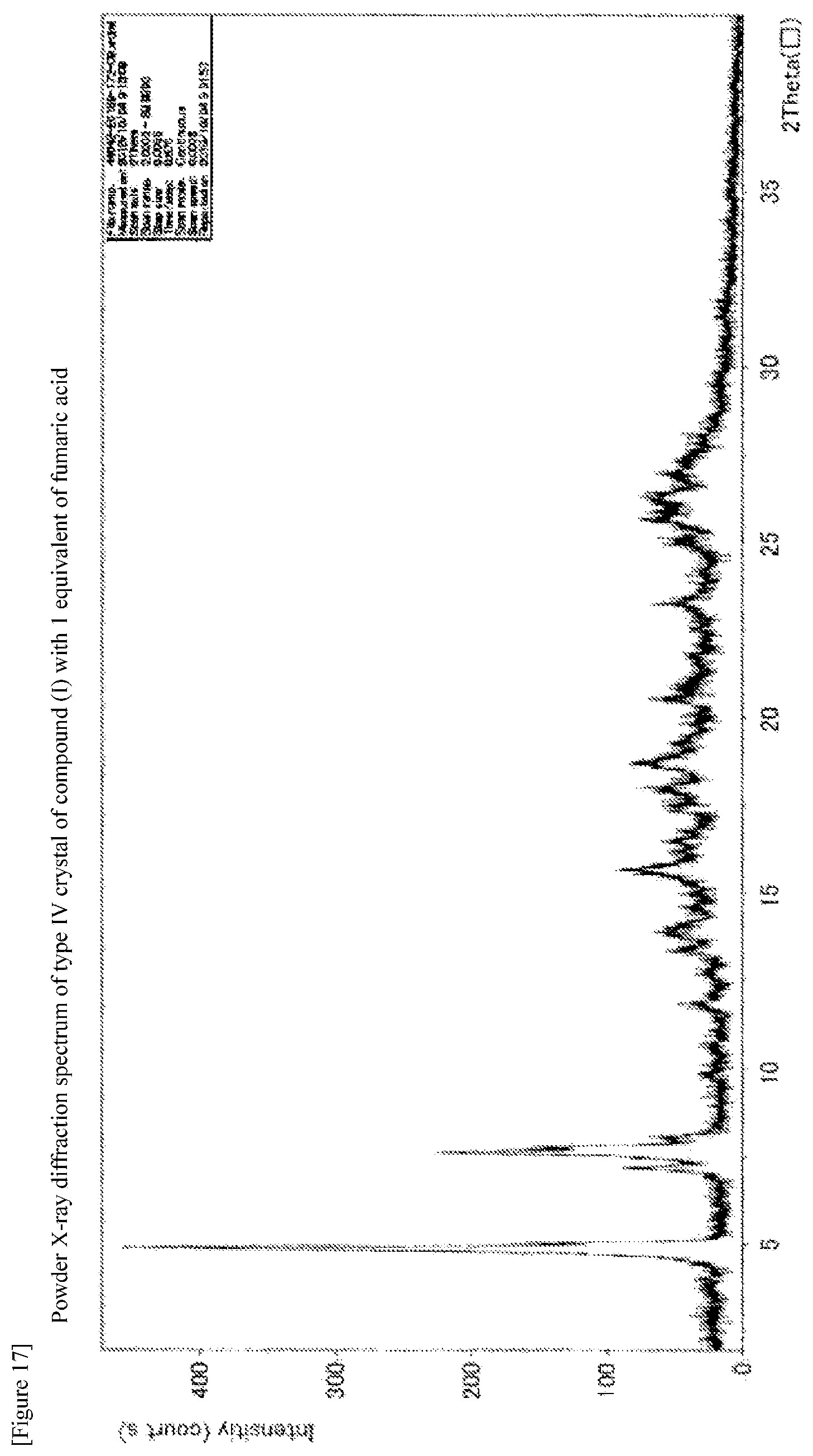 Patent US12492208 Figure 17 – Crystal of pyrimidine compound