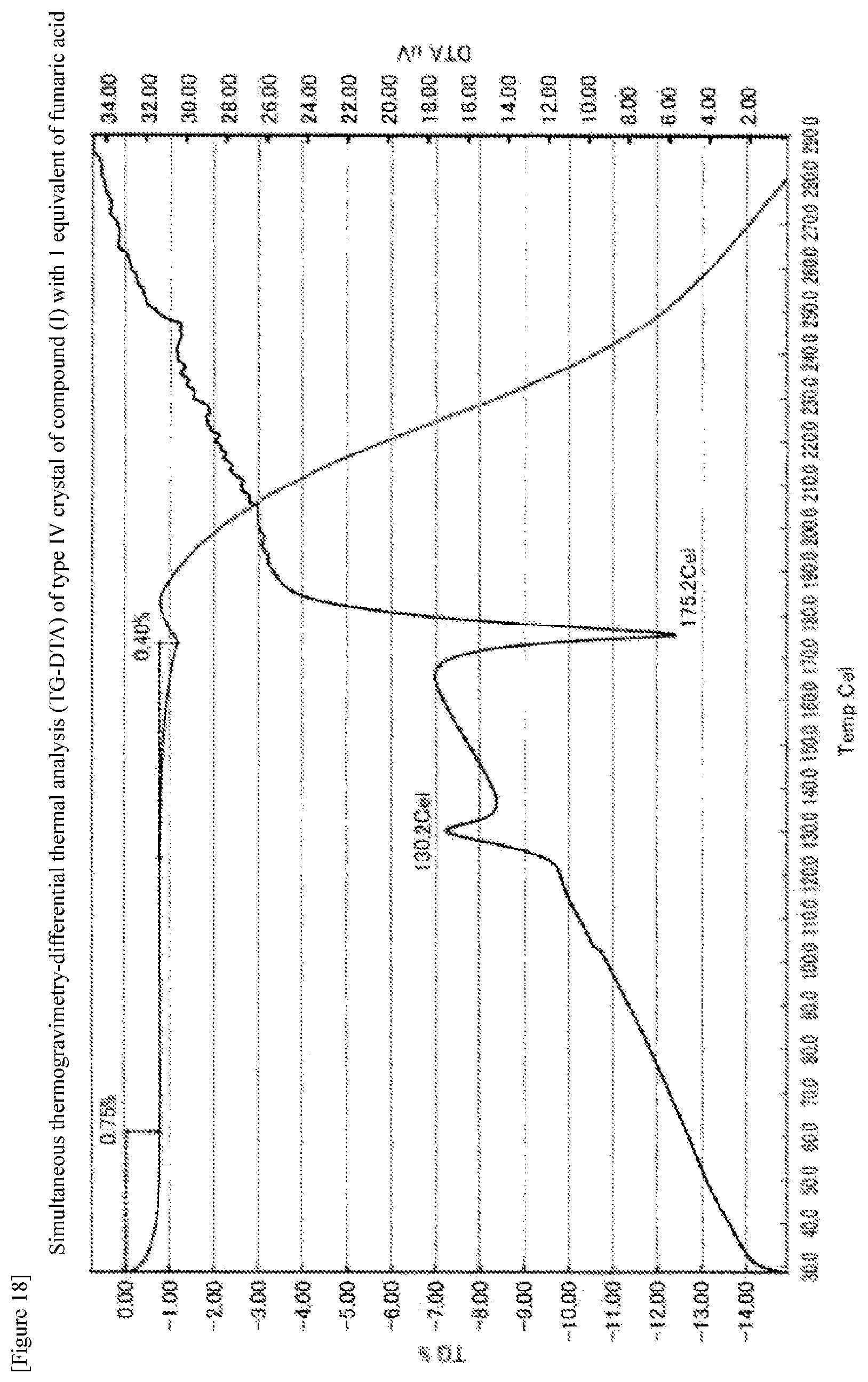 Patent US12492208 Figure 18 – Crystal of pyrimidine compound