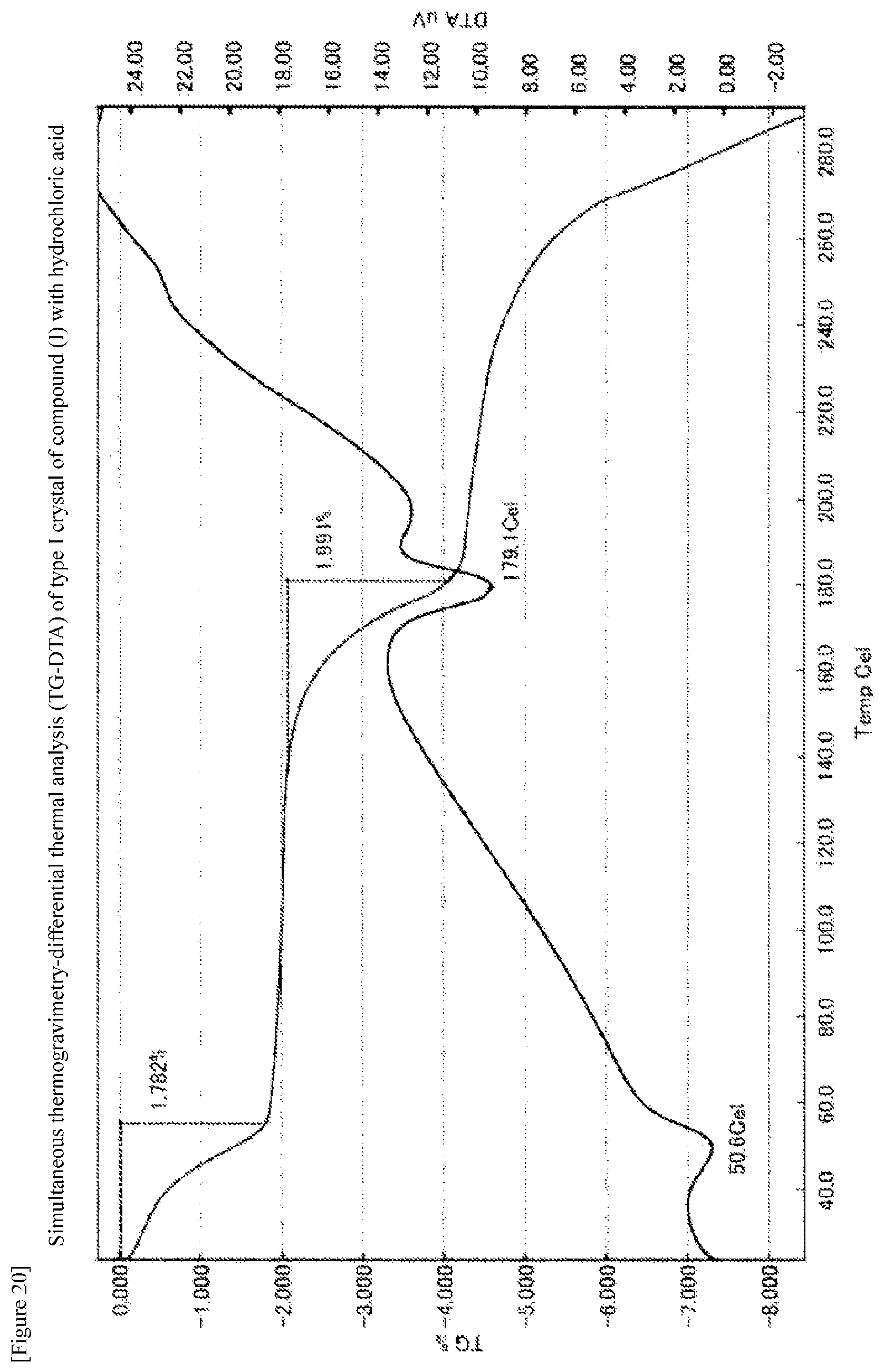 Patent US12492208 Figure 20 – Crystal of pyrimidine compound