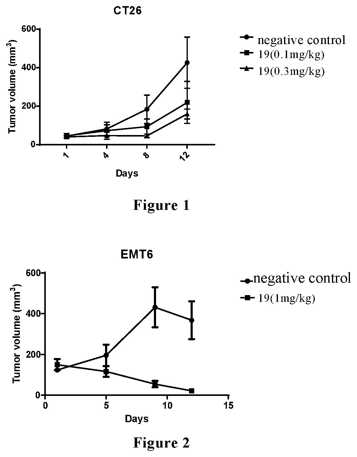 Patent US12492212 Figure 1 – Substituted pyrazolecarboxamides as sting activators