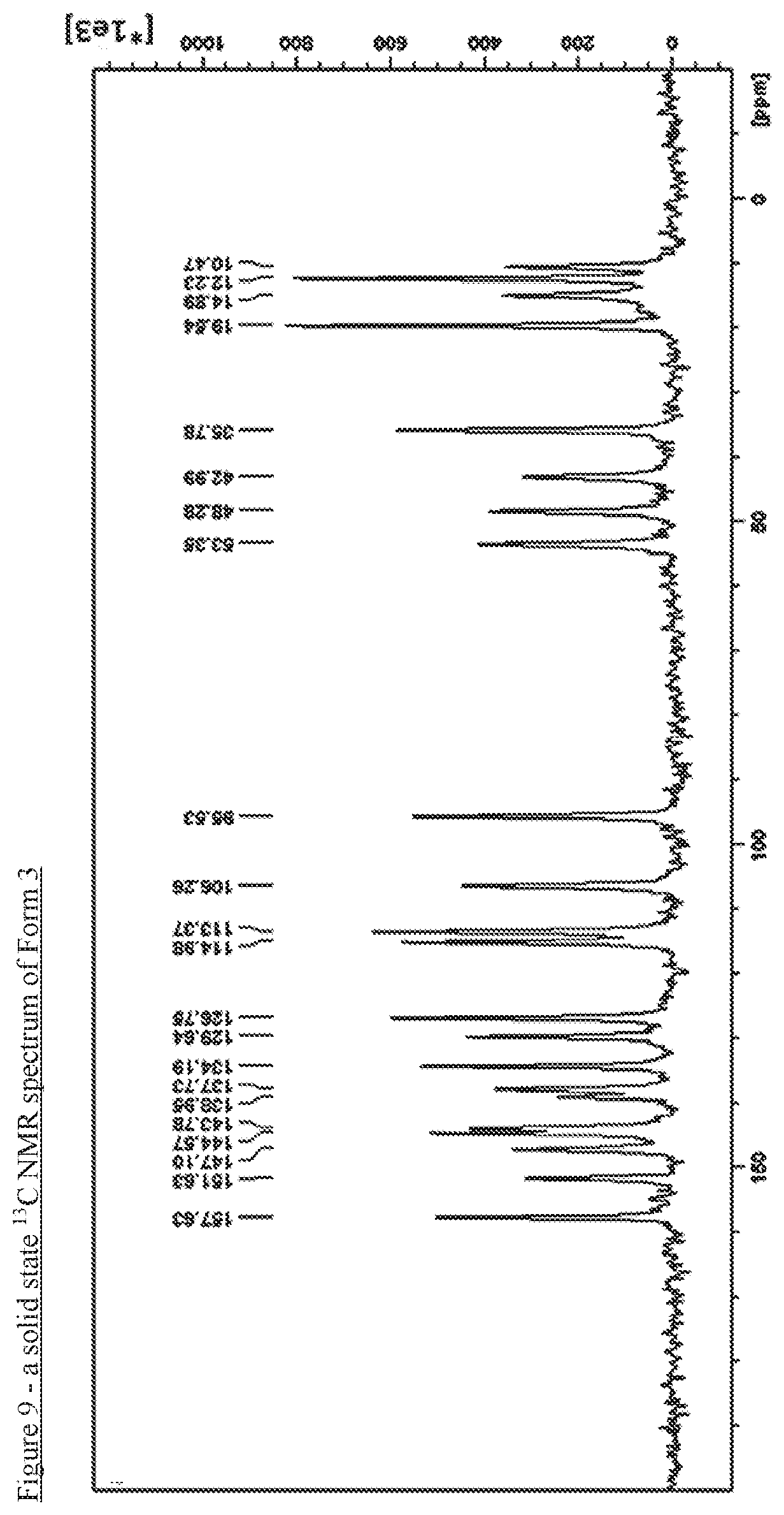 Patent US12492214 Figure 9 – Solid state forms of Risdiplam and process for preparation thereof