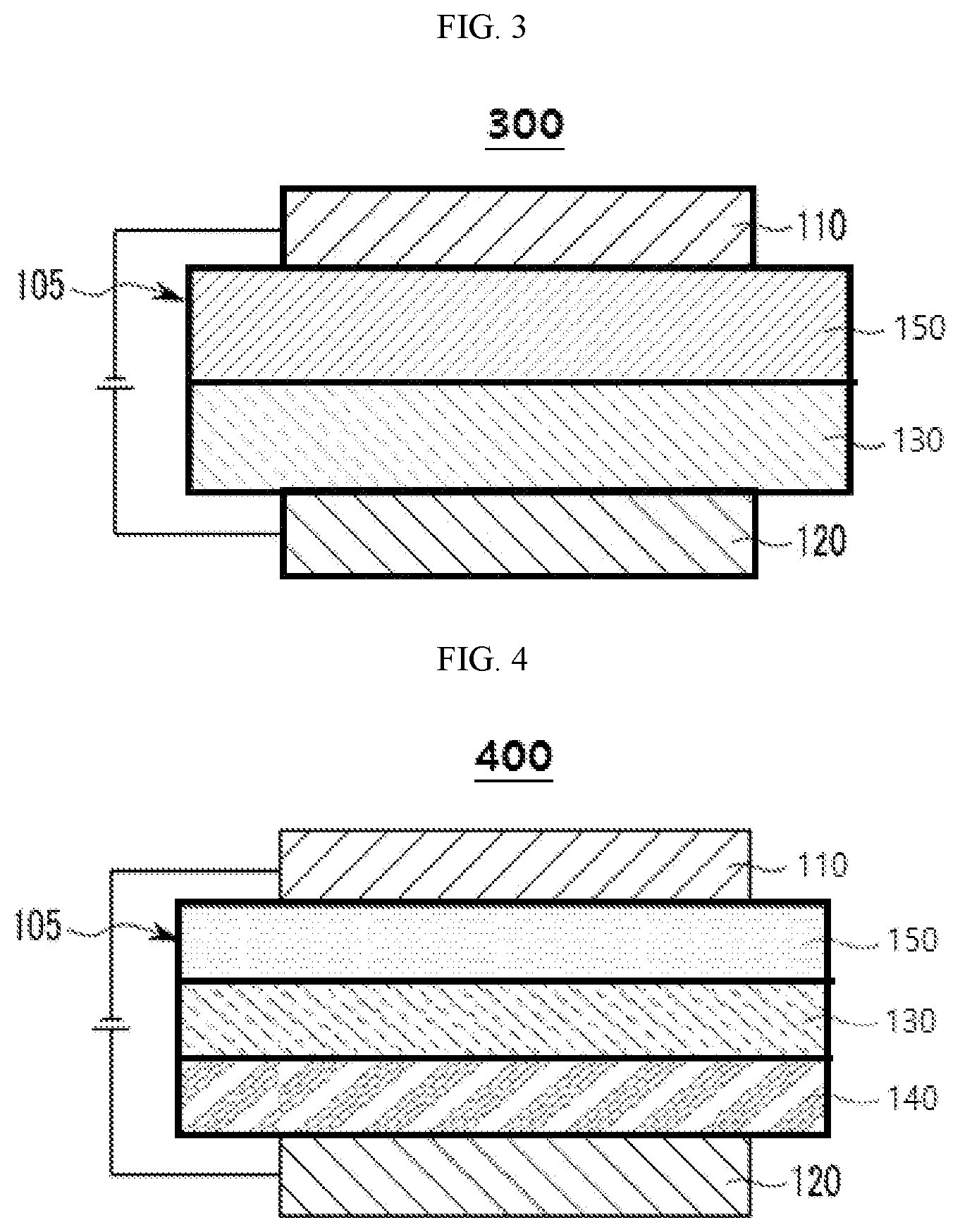 Patent US12492216 Figure 2 – Compound for organic optoelectronic device, composition for organic optoelectronic device, organic optoelectronic device and display device