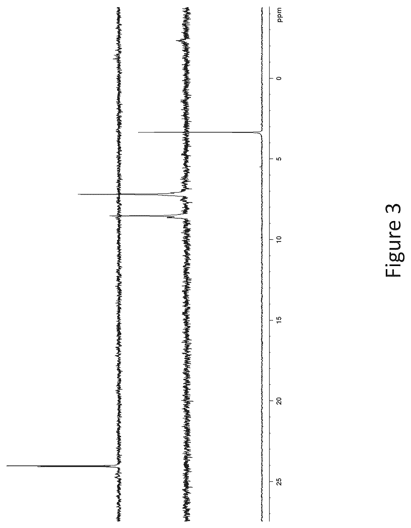 Patent US12492220 Figure 3 – Method for the preparation of oligonucleotides