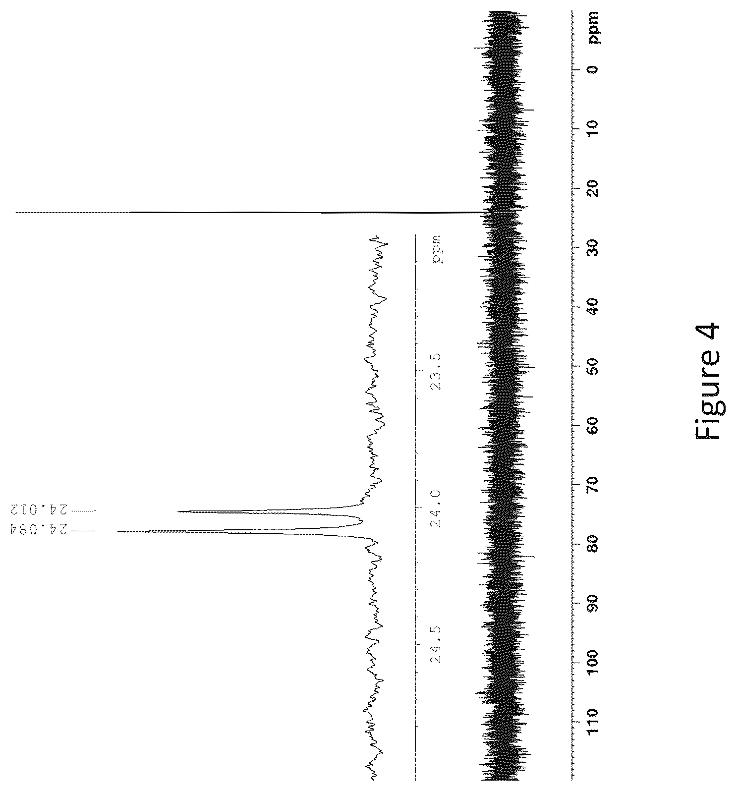 Patent US12492220 Figure 4 – Method for the preparation of oligonucleotides