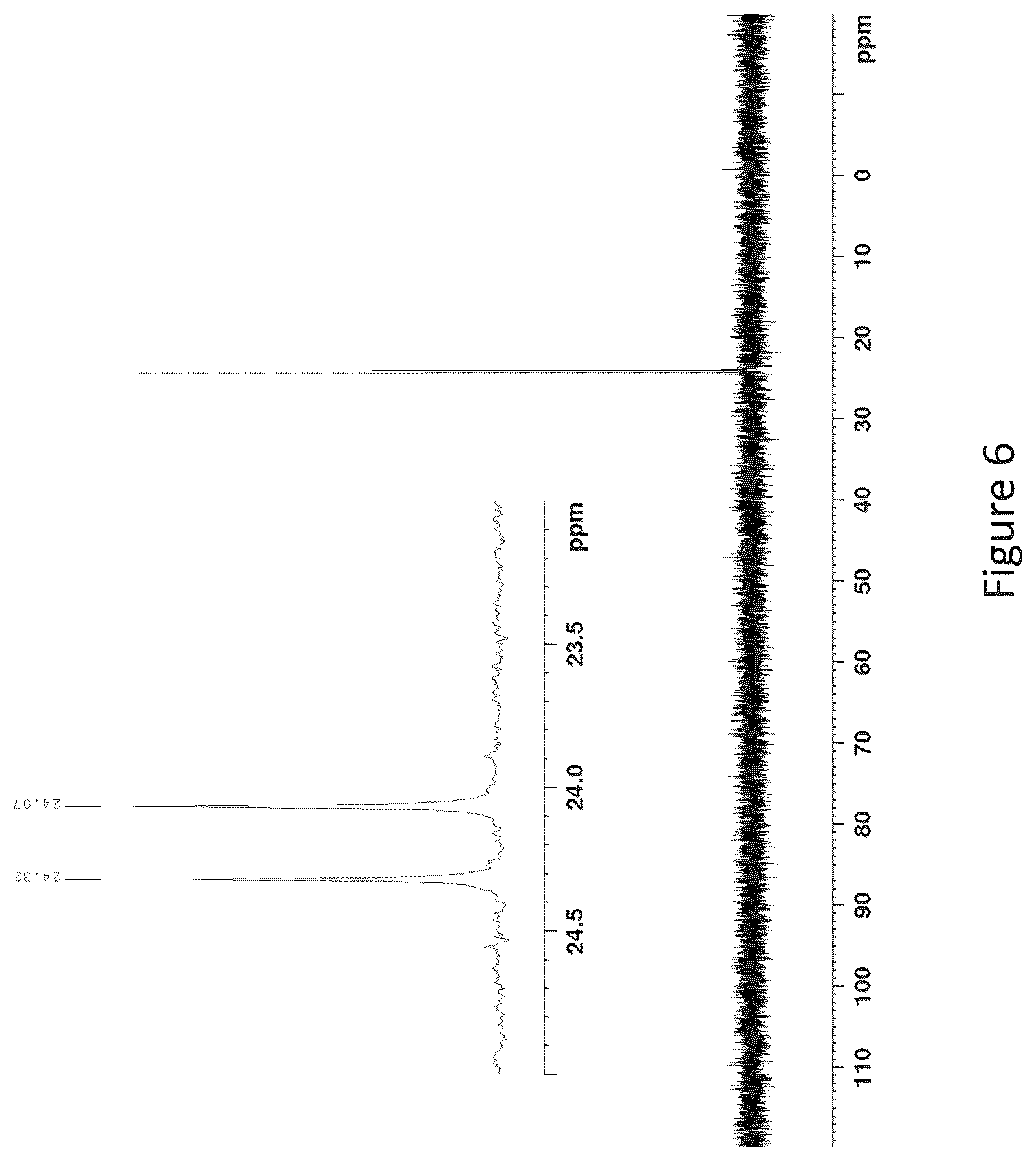 Patent US12492220 Figure 6 – Method for the preparation of oligonucleotides
