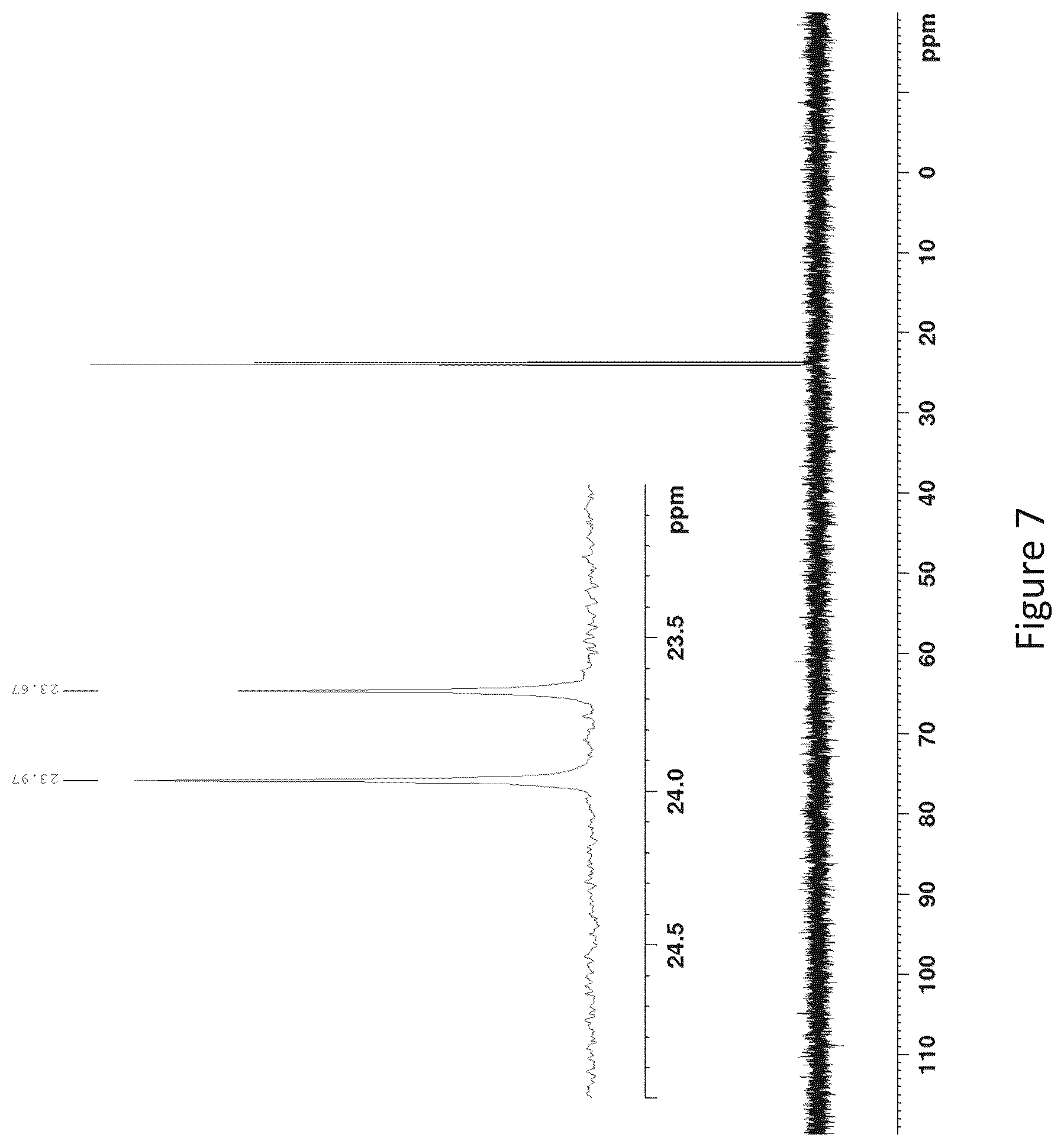 Patent US12492220 Figure 7 – Method for the preparation of oligonucleotides