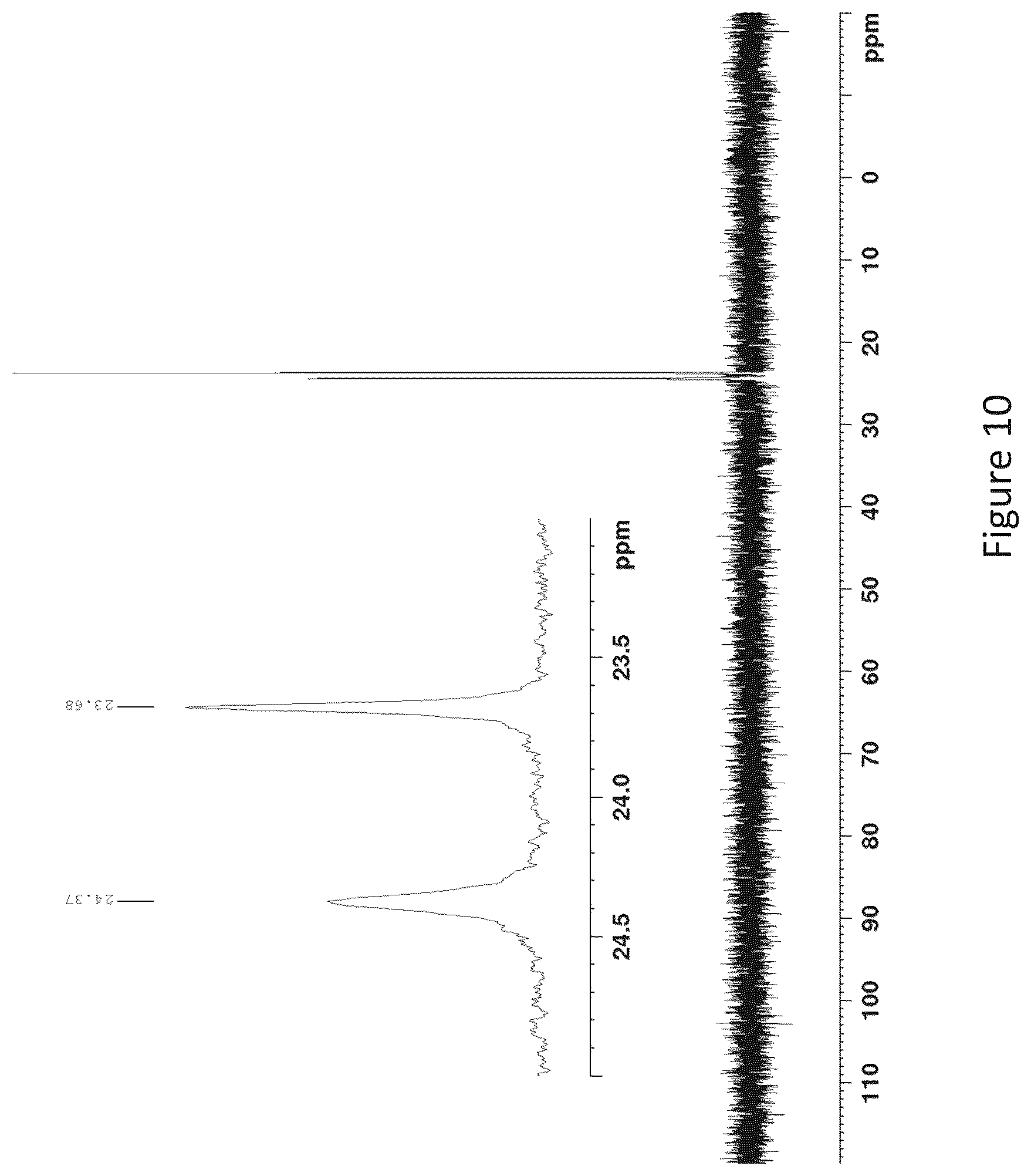 Patent US12492220 Figure 10 – Method for the preparation of oligonucleotides