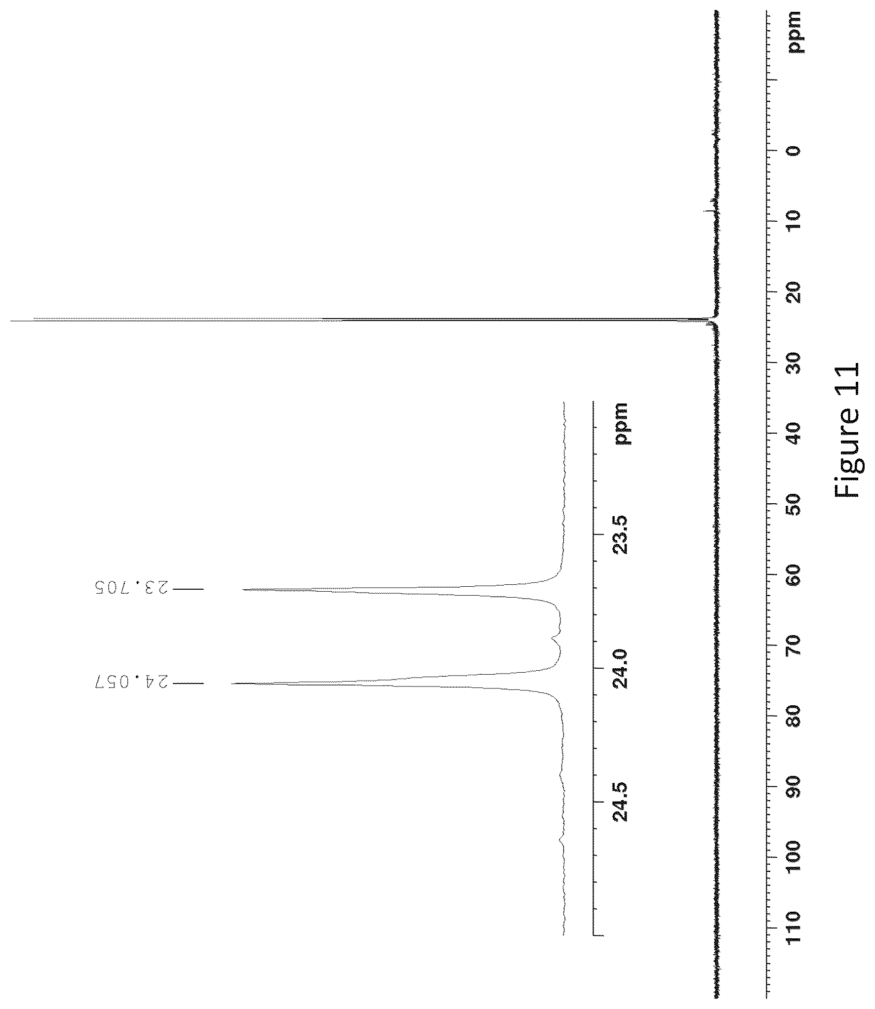Patent US12492220 Figure 11 – Method for the preparation of oligonucleotides