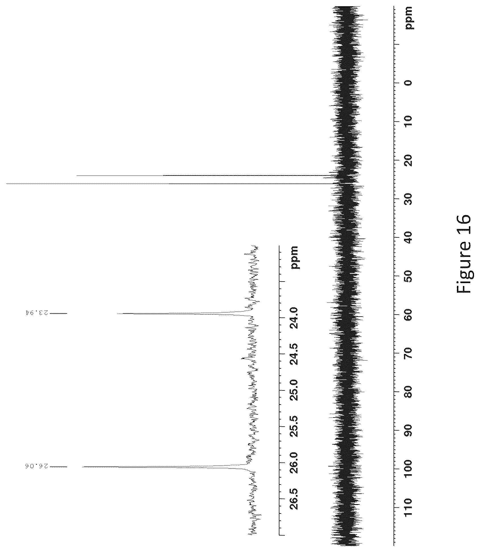 Patent US12492220 Figure 16 – Method for the preparation of oligonucleotides