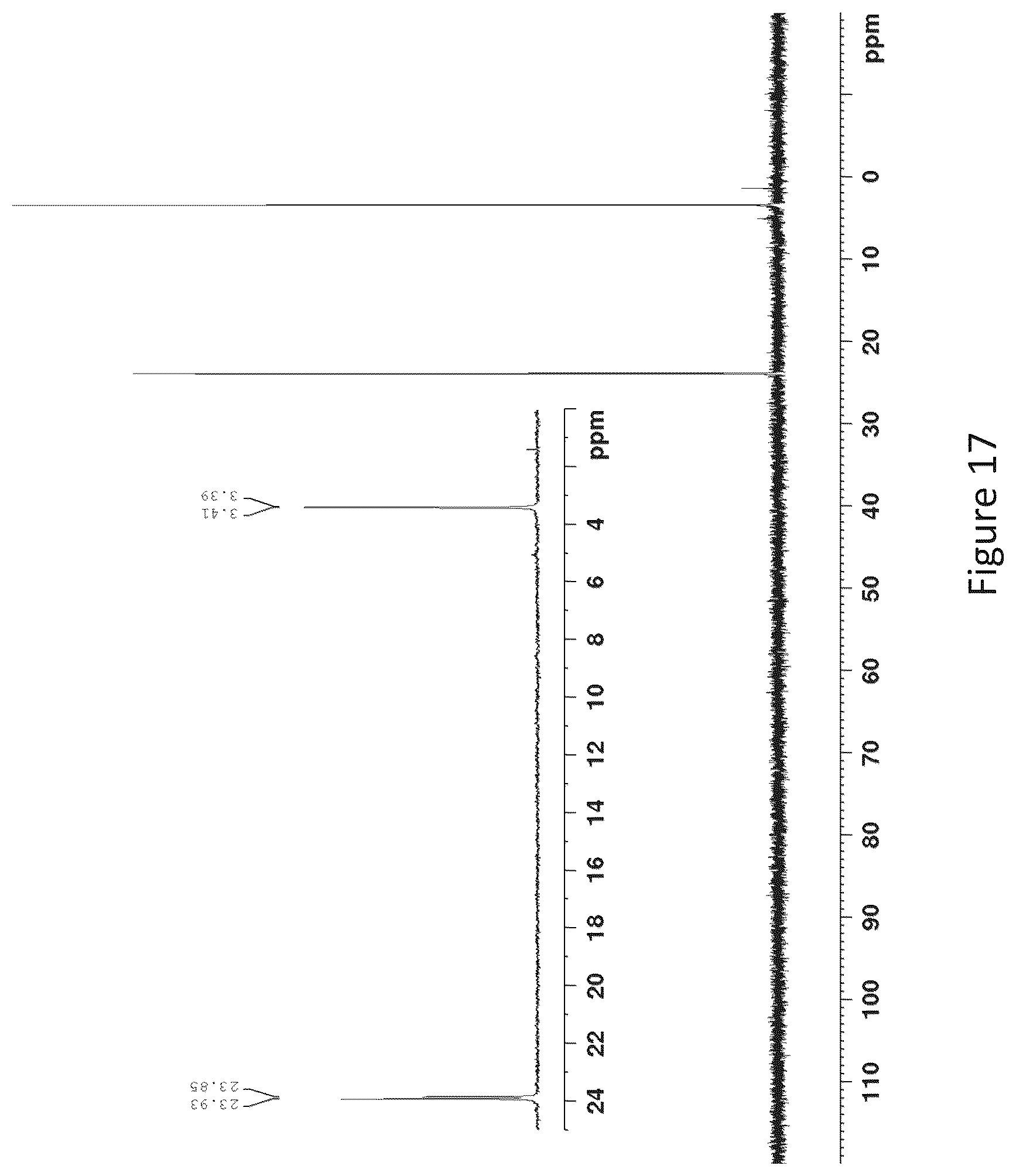 Patent US12492220 Figure 17 – Method for the preparation of oligonucleotides