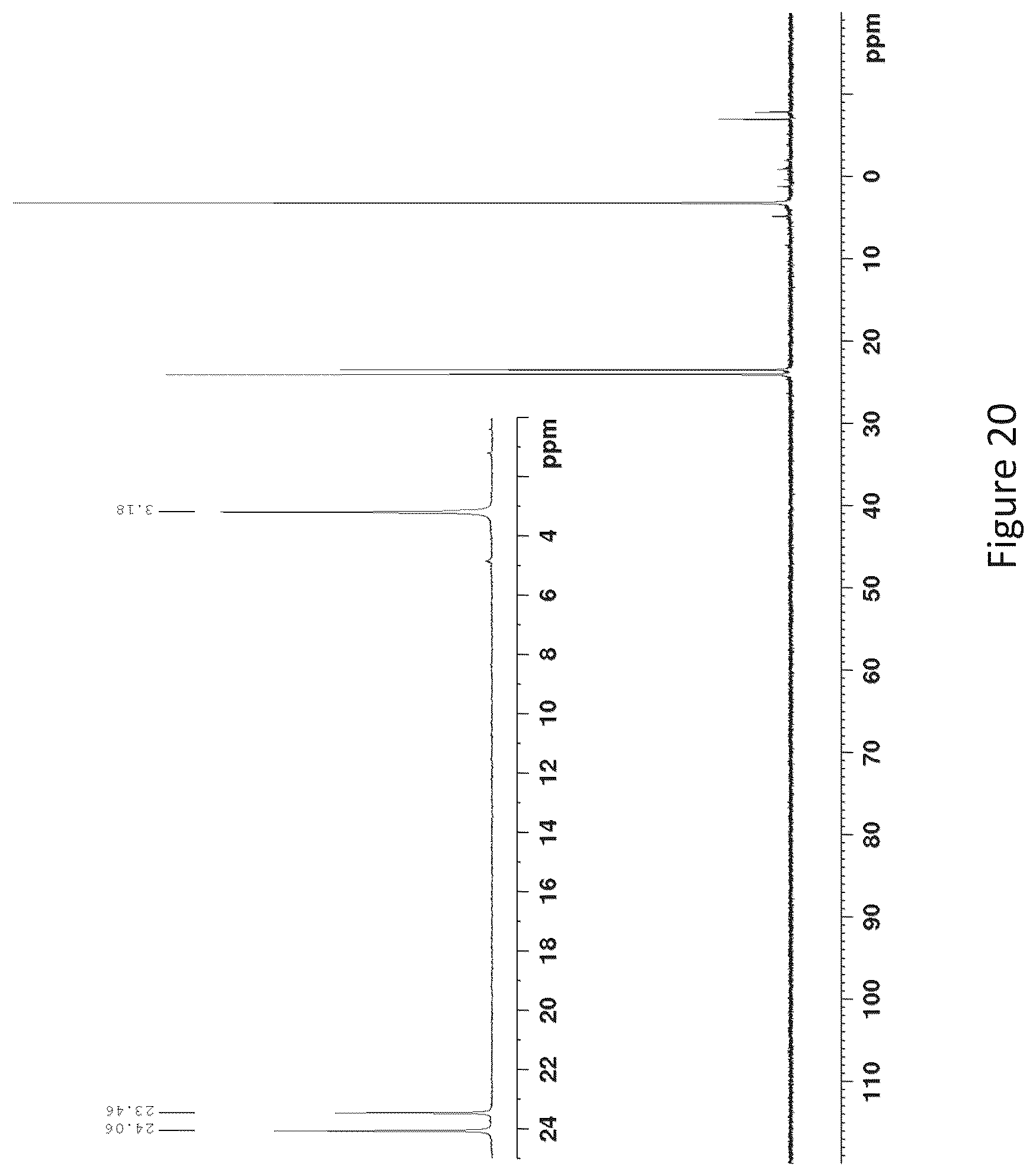 Patent US12492220 Figure 20 – Method for the preparation of oligonucleotides