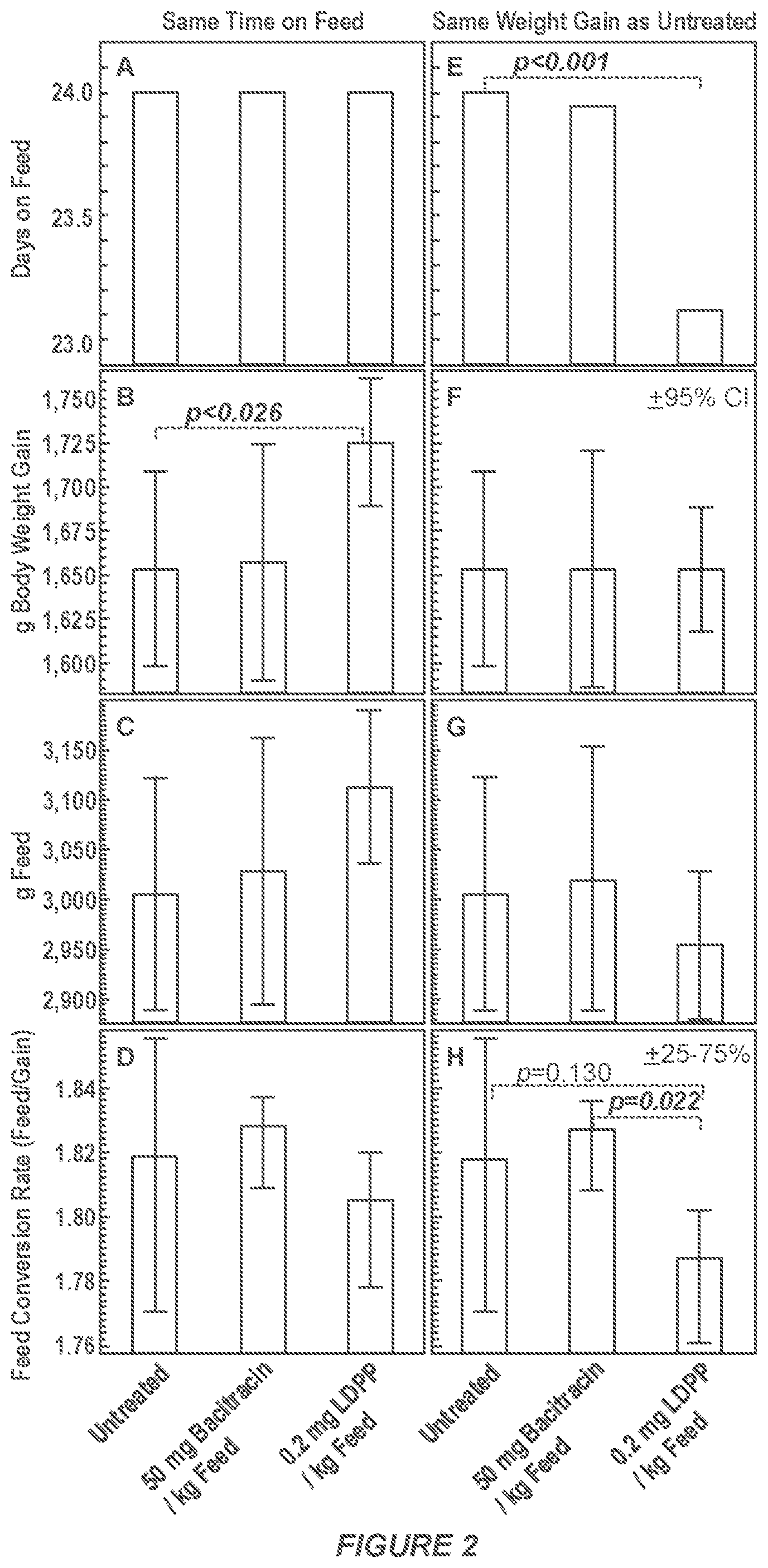 Patent US12492222 Figure 2 – Lipophilic enantiomers of desacetylglucosamine muramyl dipeptide with anti-inflammatory and growth promoting activity