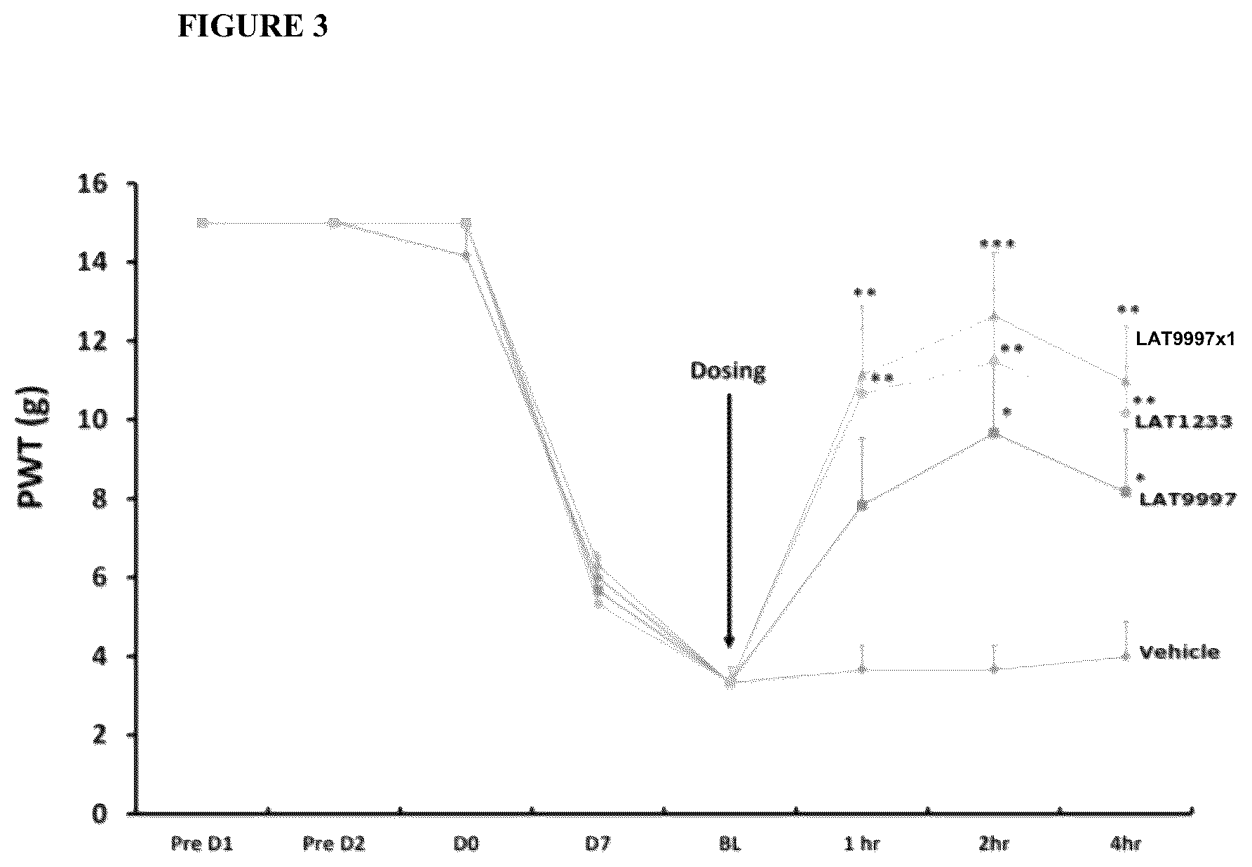 Patent US12492223 Figure 4 – Peptide compositions capable of binding lanthionine synthetase C-like protein (LanCl) and uses thereof