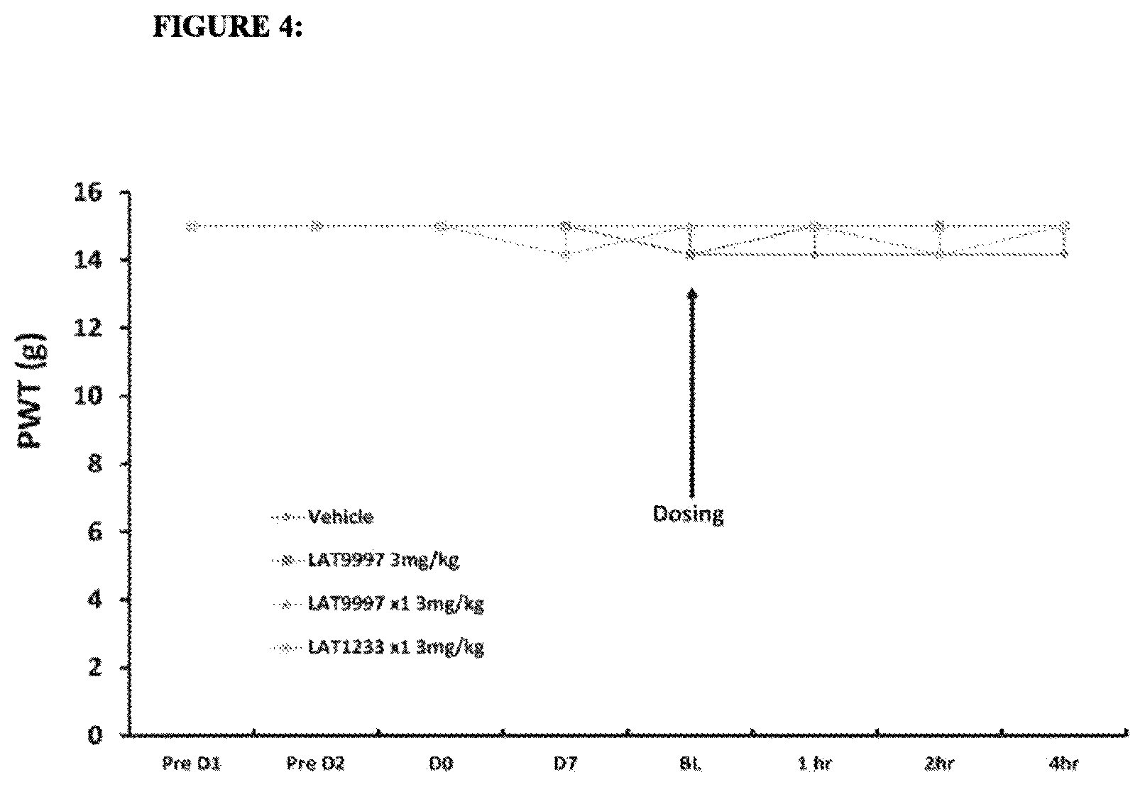 Patent US12492223 Figure 5 – Peptide compositions capable of binding lanthionine synthetase C-like protein (LanCl) and uses thereof