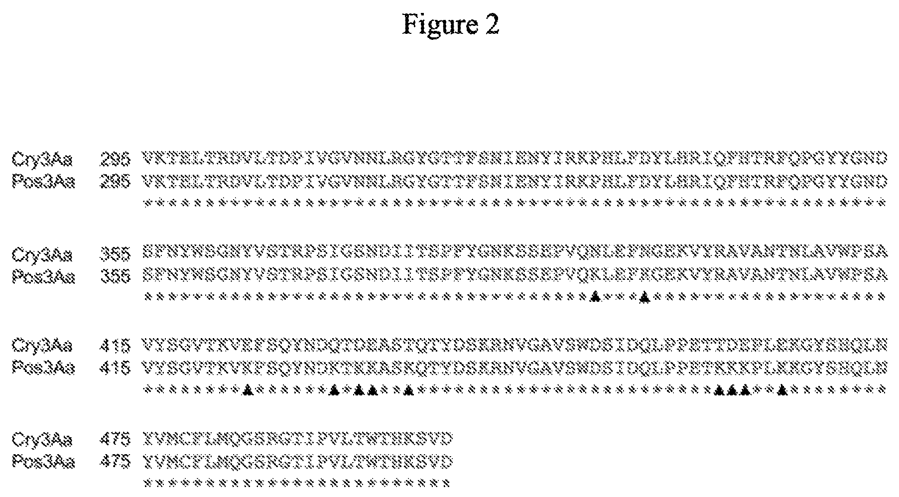 Patent US12492227 Figure 2 – Engineered cry proteins for delivery of therapeutics