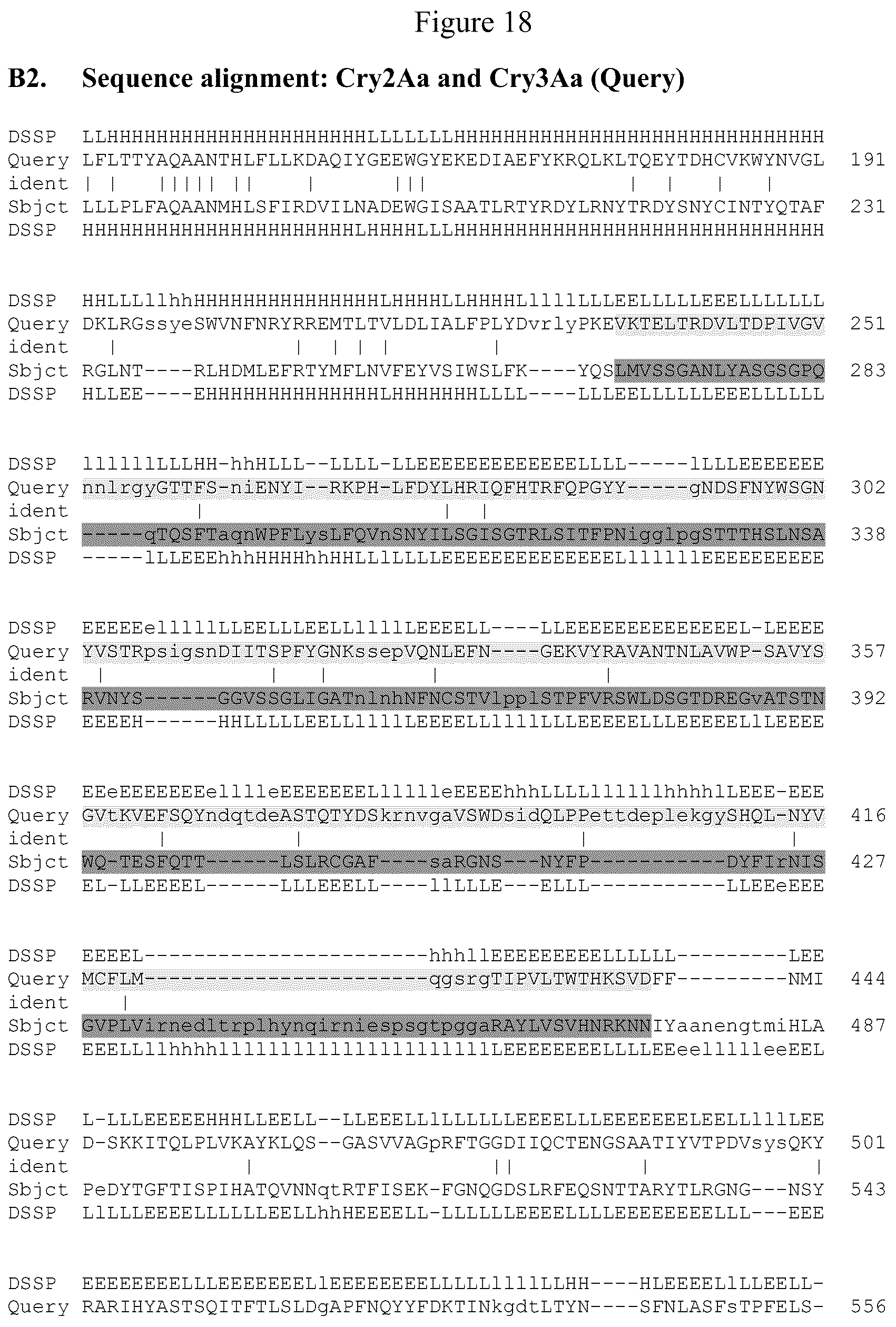 Patent US12492227 Figure 20 – Engineered cry proteins for delivery of therapeutics