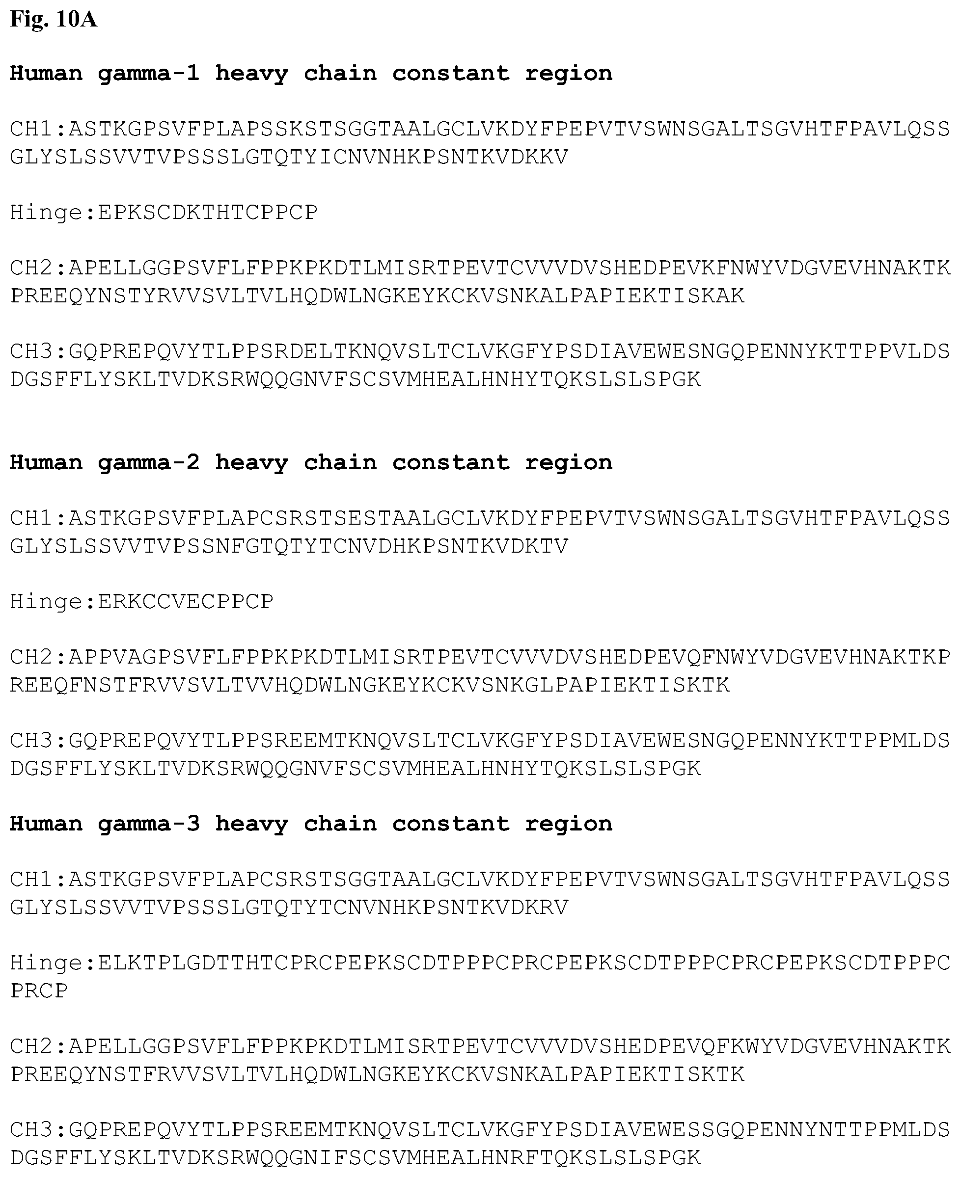 Patent US12492231 Figure 10 – Multimeric hybrid Fc proteins for replacement of IVIG