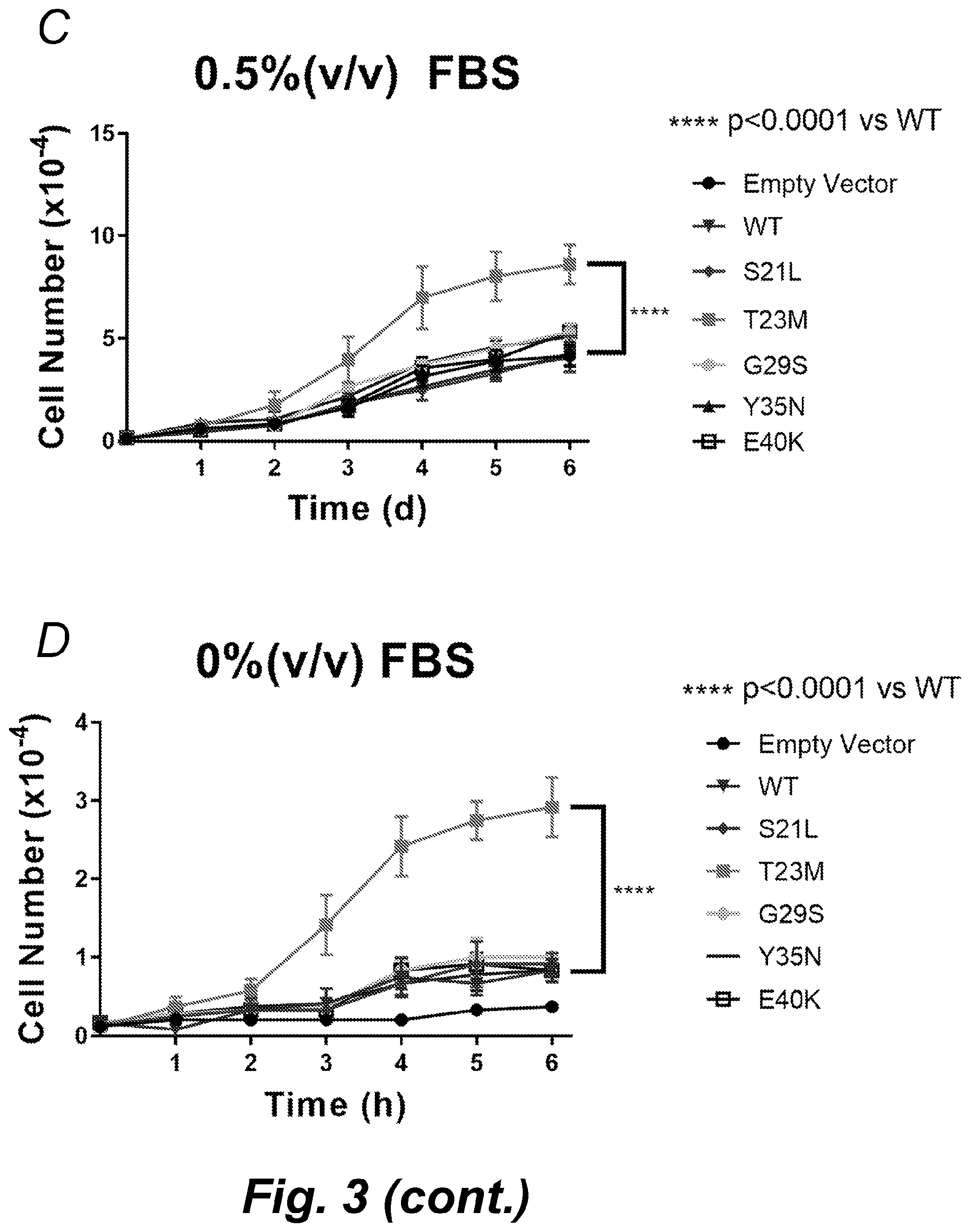 Patent US12492232 Figure 6 – Methods for producing proteins