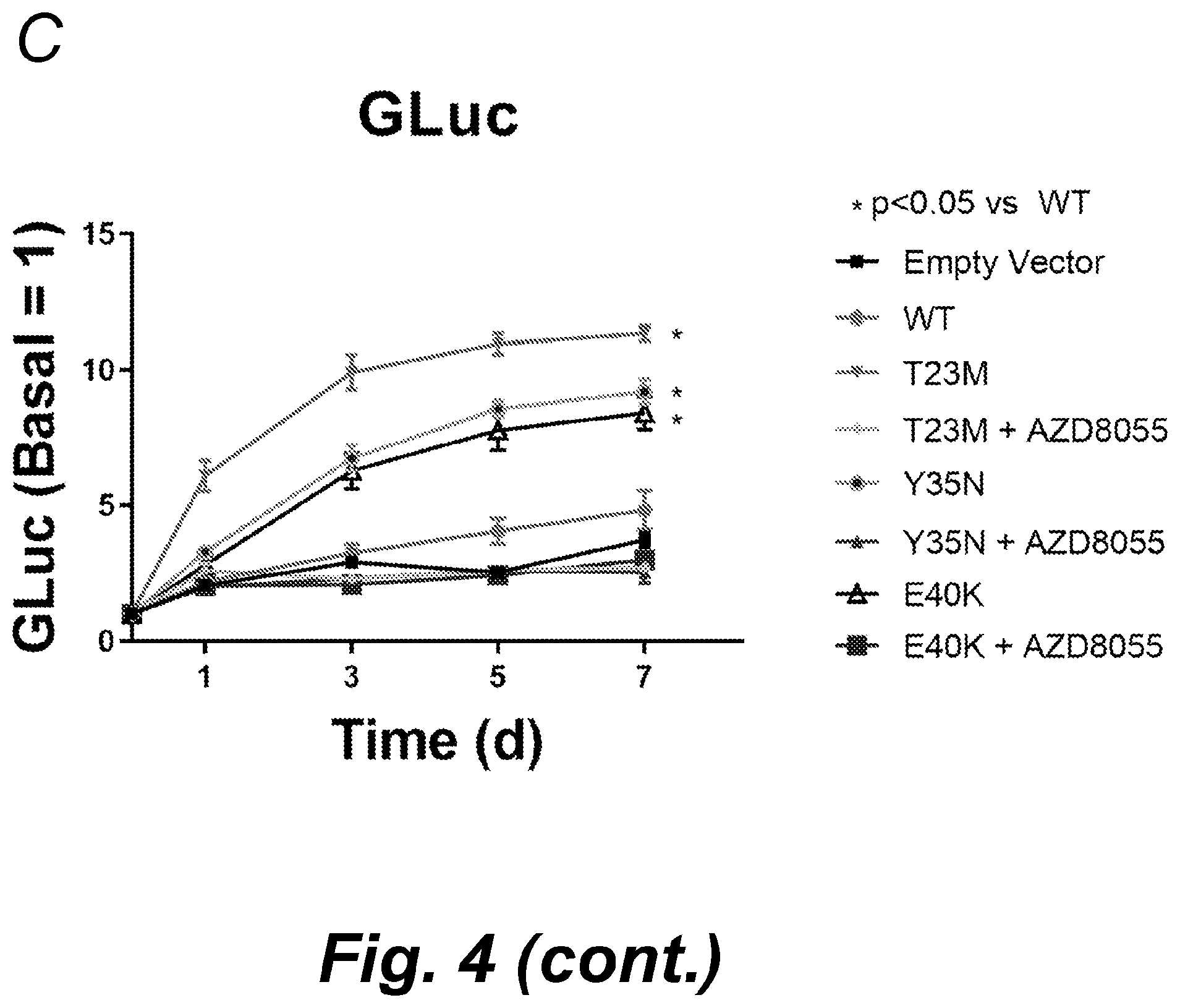 Patent US12492232 Figure 8 – Methods for producing proteins
