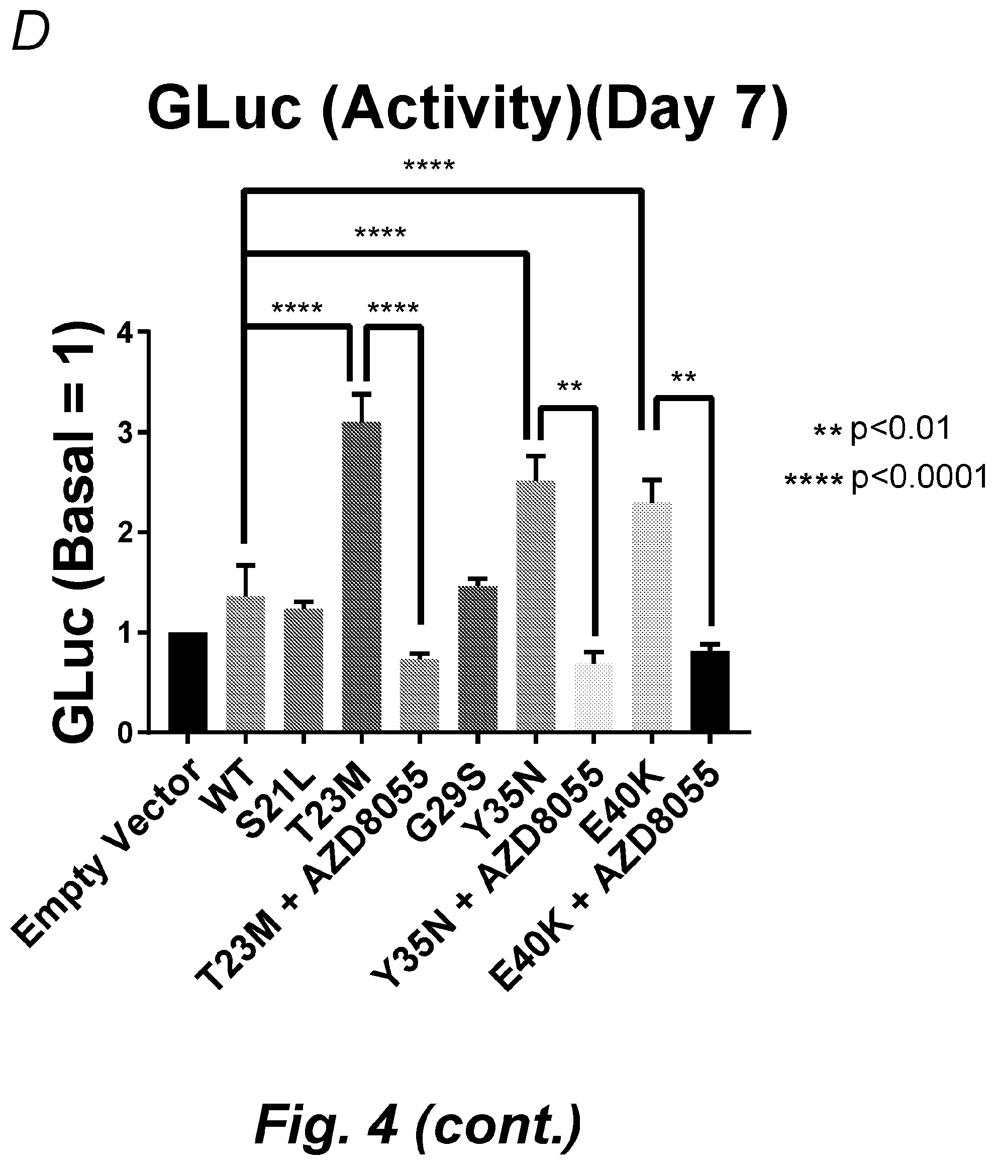 Patent US12492232 Figure 9 – Methods for producing proteins