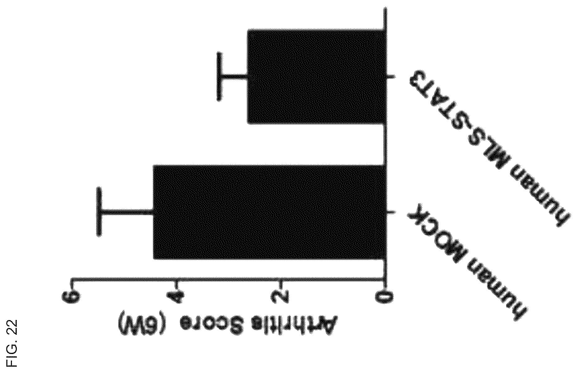 Patent US12492233 Figure 16 – Composition comprising MLS-STAT3 for prevention or treatment of immune disease