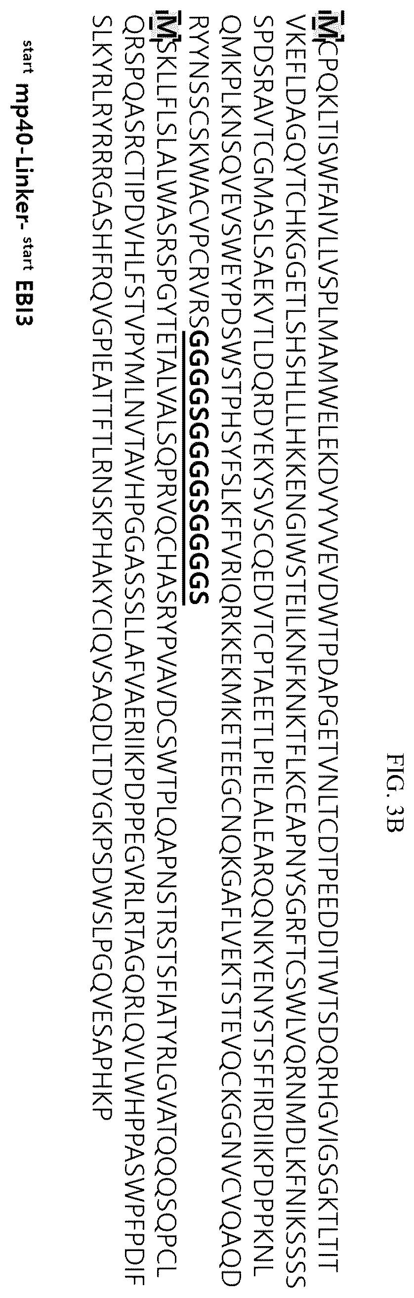 Patent US12492235 Figure 5 – Cytokines and use thereof