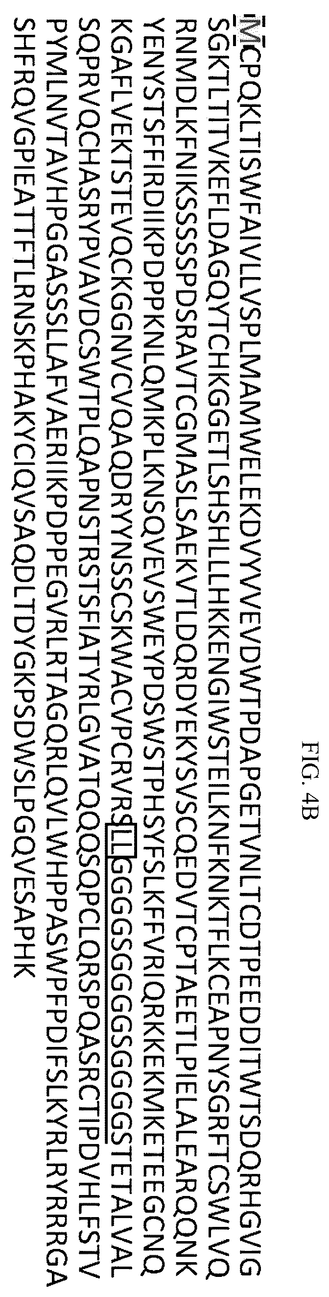 Patent US12492235 Figure 7 – Cytokines and use thereof