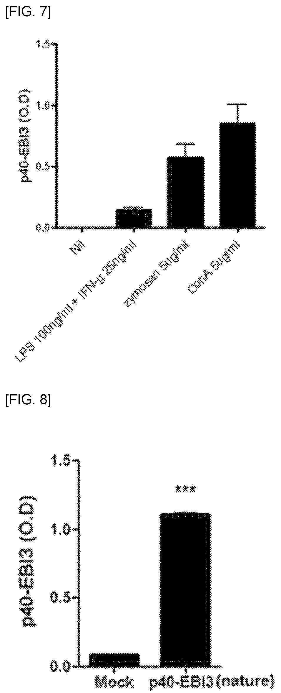 Patent US12492235 Figure 14 – Cytokines and use thereof