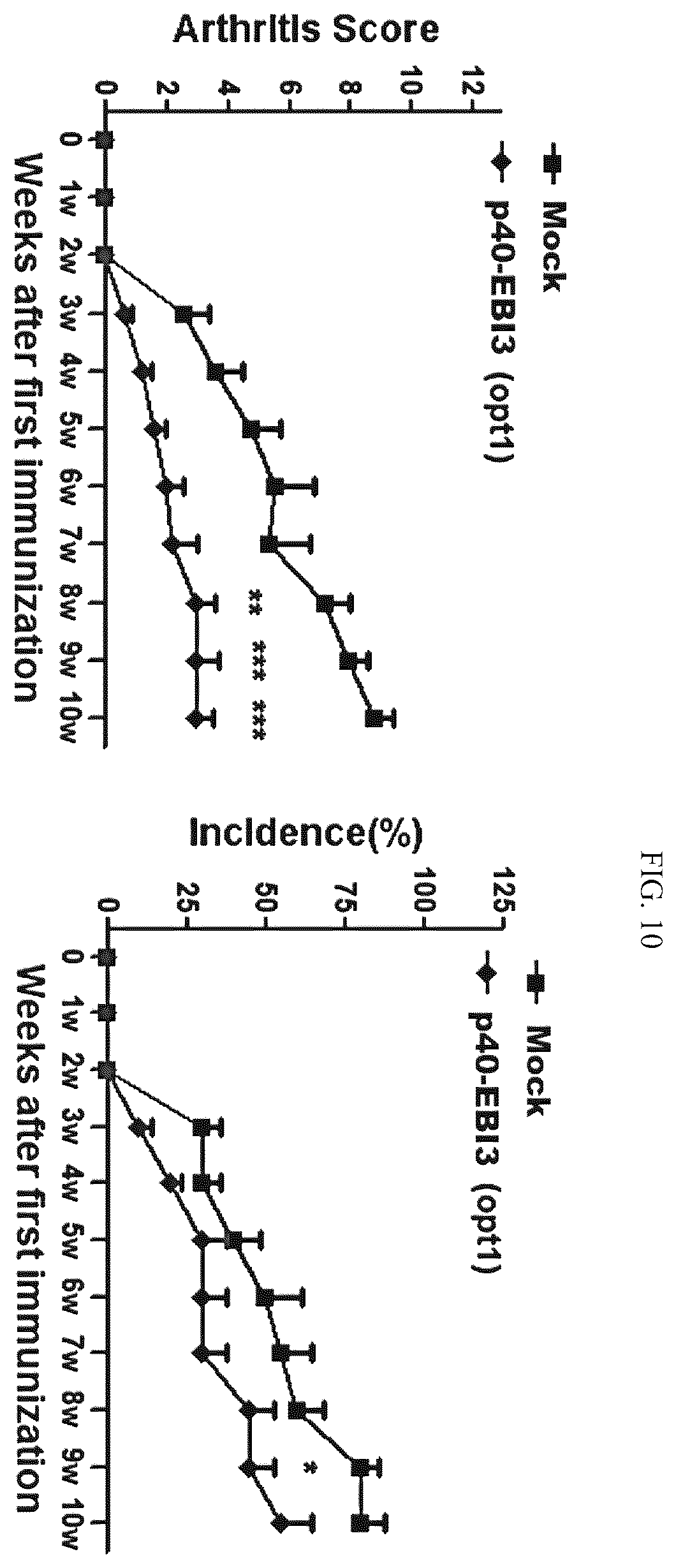 Patent US12492235 Figure 16 – Cytokines and use thereof