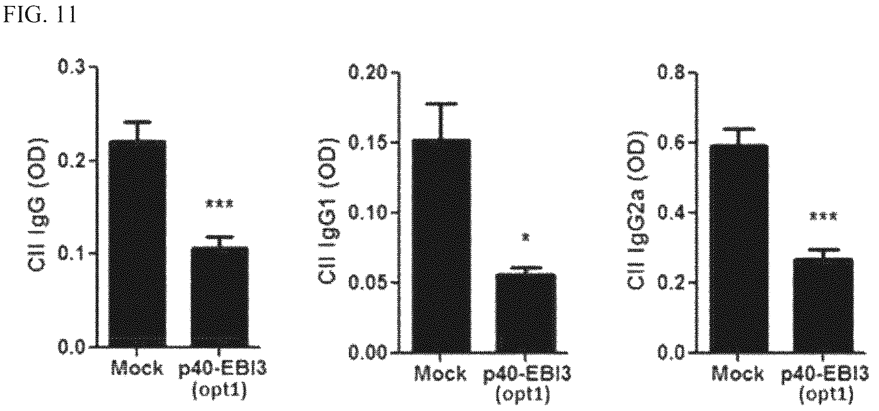 Patent US12492235 Figure 17 – Cytokines and use thereof