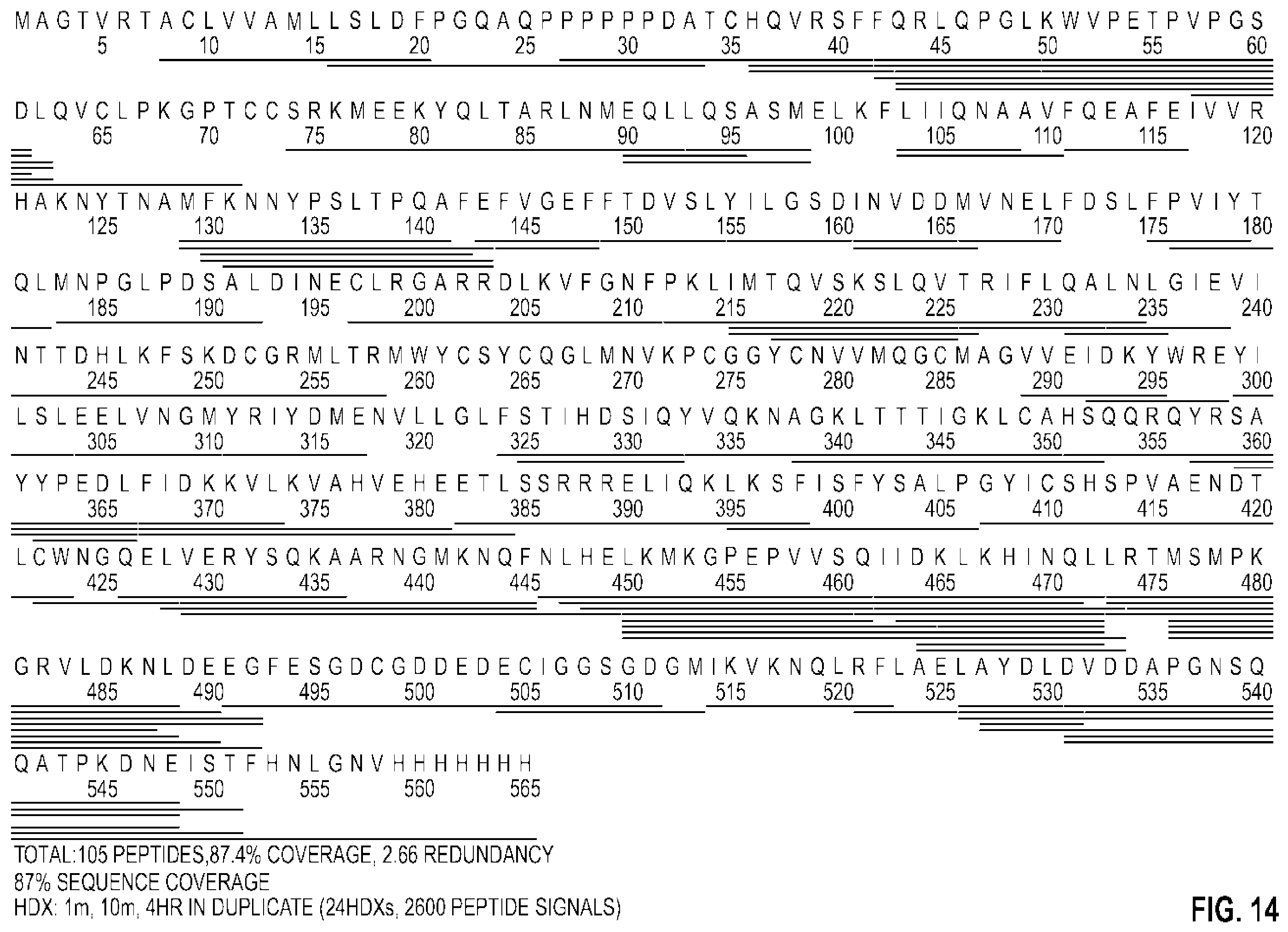 Patent US12492238 Figure 20 – Glypican-3-binding fibronectin based scaffold molecules