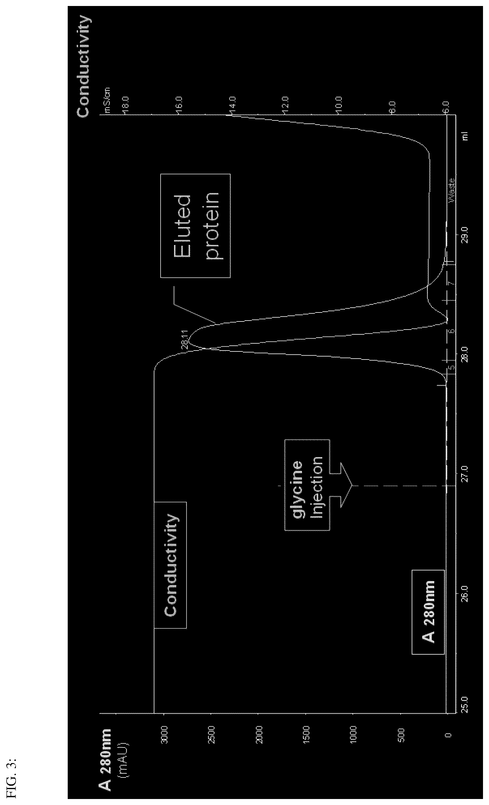 Patent US12492239 Figure 4 – Antigen binding dimer-complexes, methods of making/avoiding and uses thereof