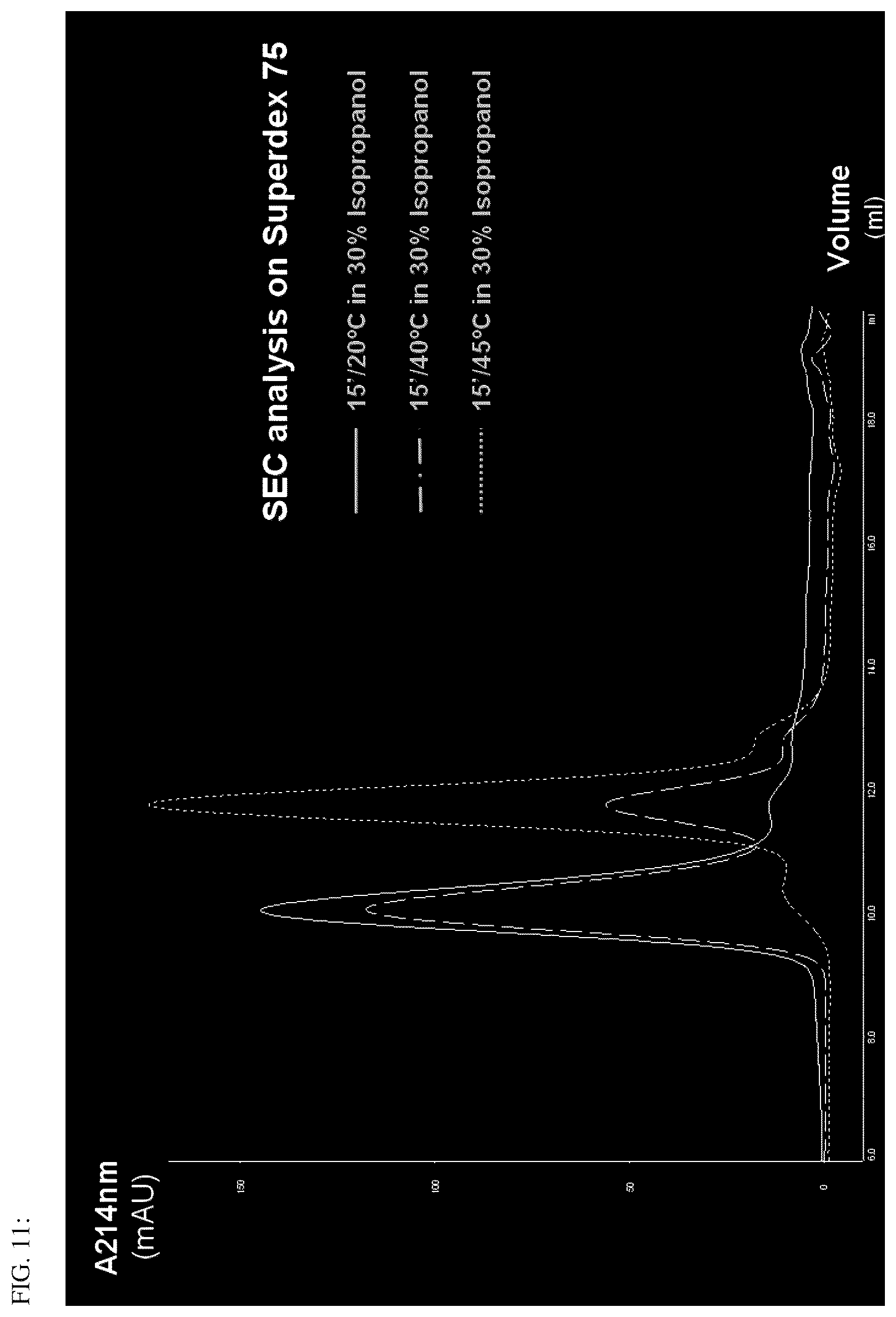 Patent US12492239 Figure 12 – Antigen binding dimer-complexes, methods of making/avoiding and uses thereof