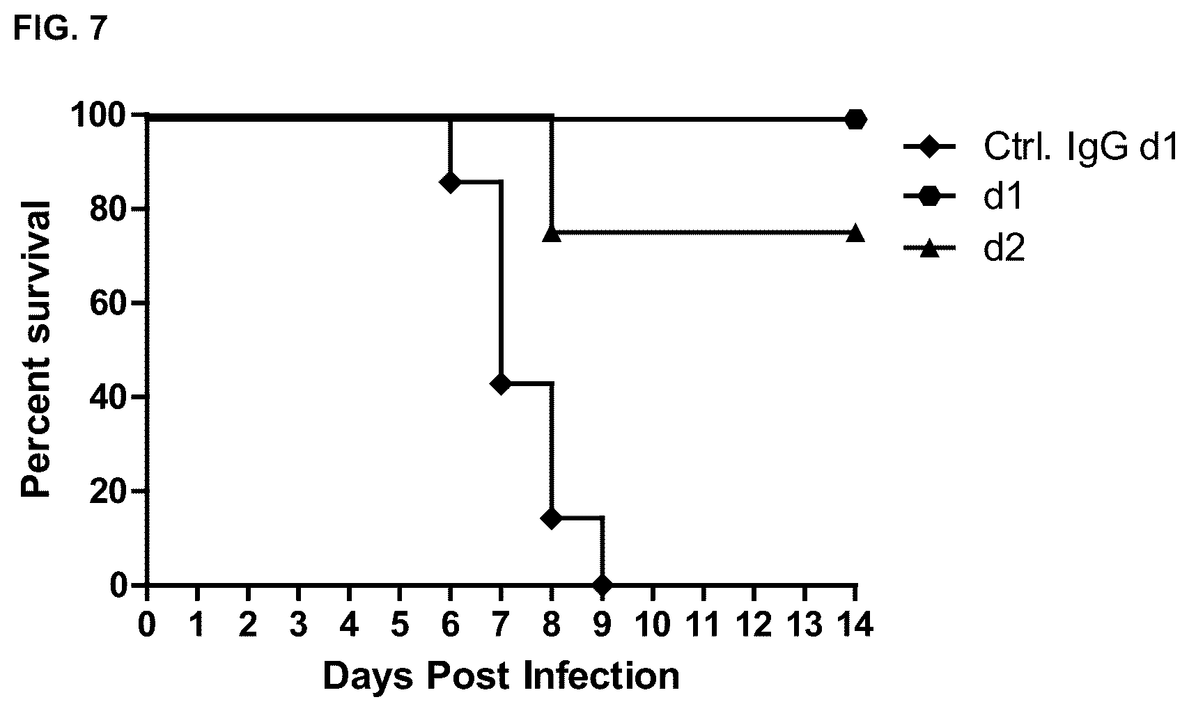 Patent US12492240 Figure 8 – Neutralizing anti-influenza A antibodies and uses thereof