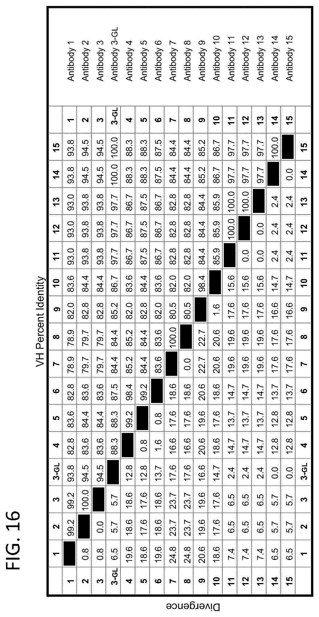 Patent US12492240 Figure 17 – Neutralizing anti-influenza A antibodies and uses thereof