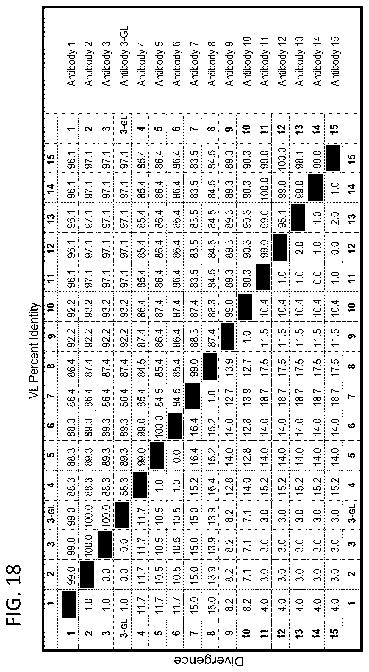Patent US12492240 Figure 19 – Neutralizing anti-influenza A antibodies and uses thereof