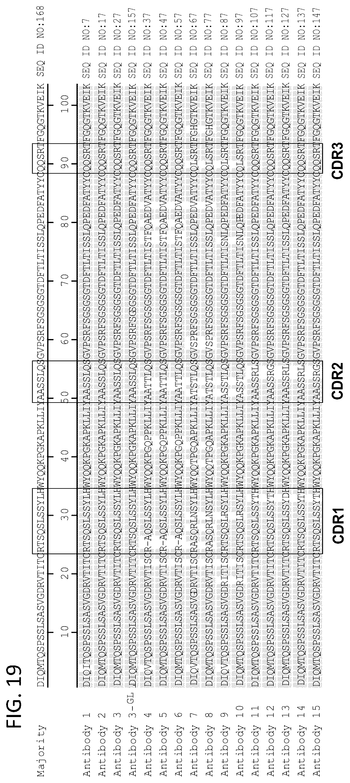 Patent US12492240 Figure 20 – Neutralizing anti-influenza A antibodies and uses thereof