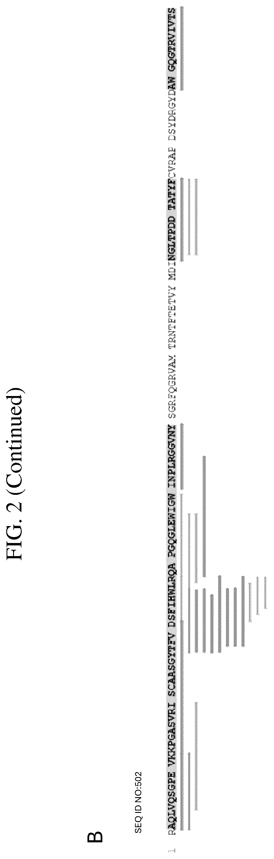 Patent US12492241 Figure 3 – Broadly neutralizing antibodies against HIV