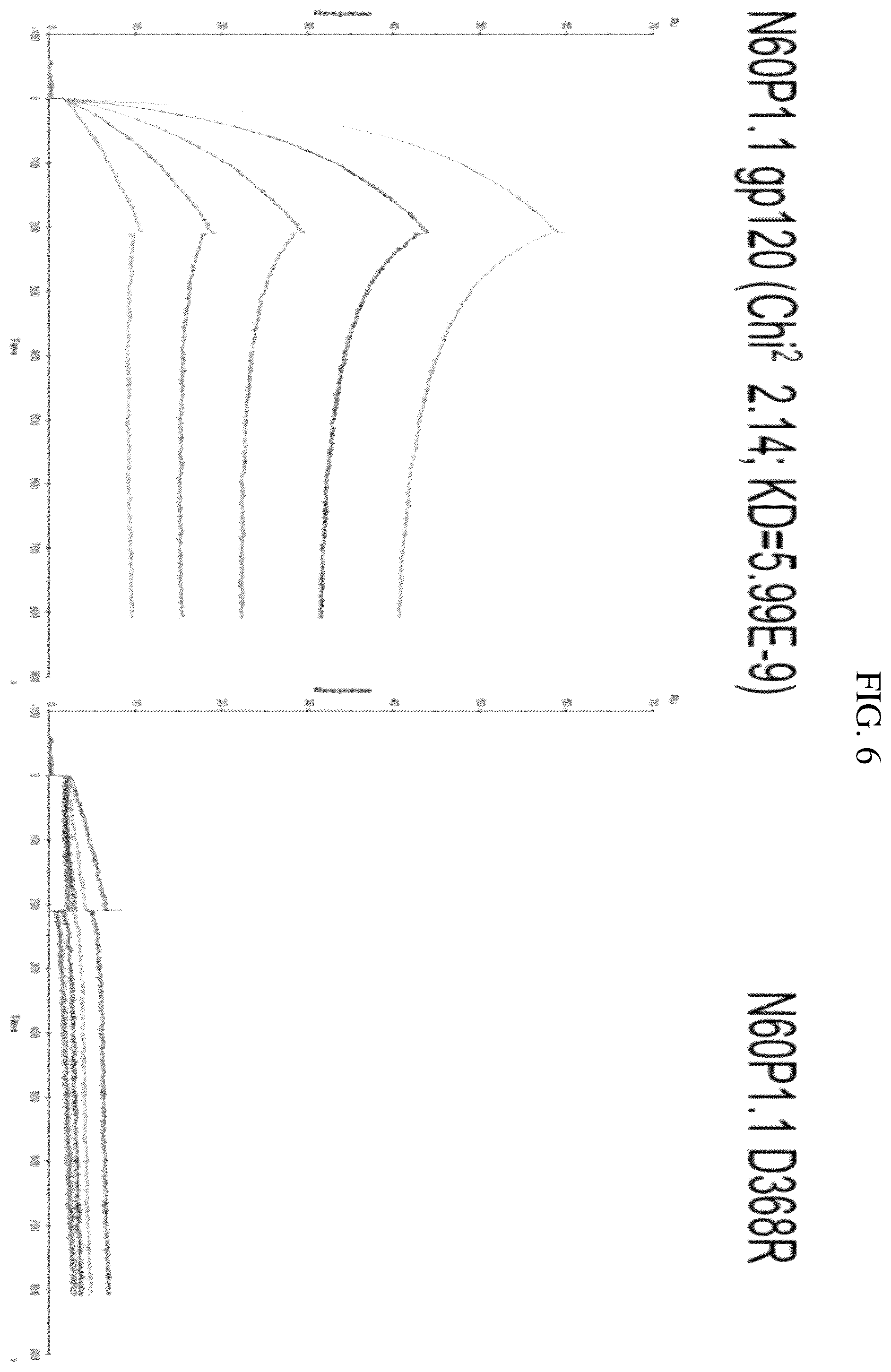 Patent US12492241 Figure 12 – Broadly neutralizing antibodies against HIV